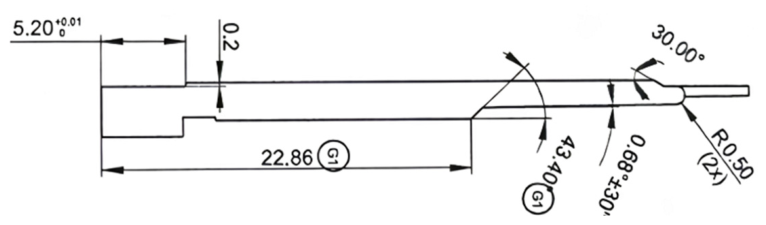 Preprints 217608 g003