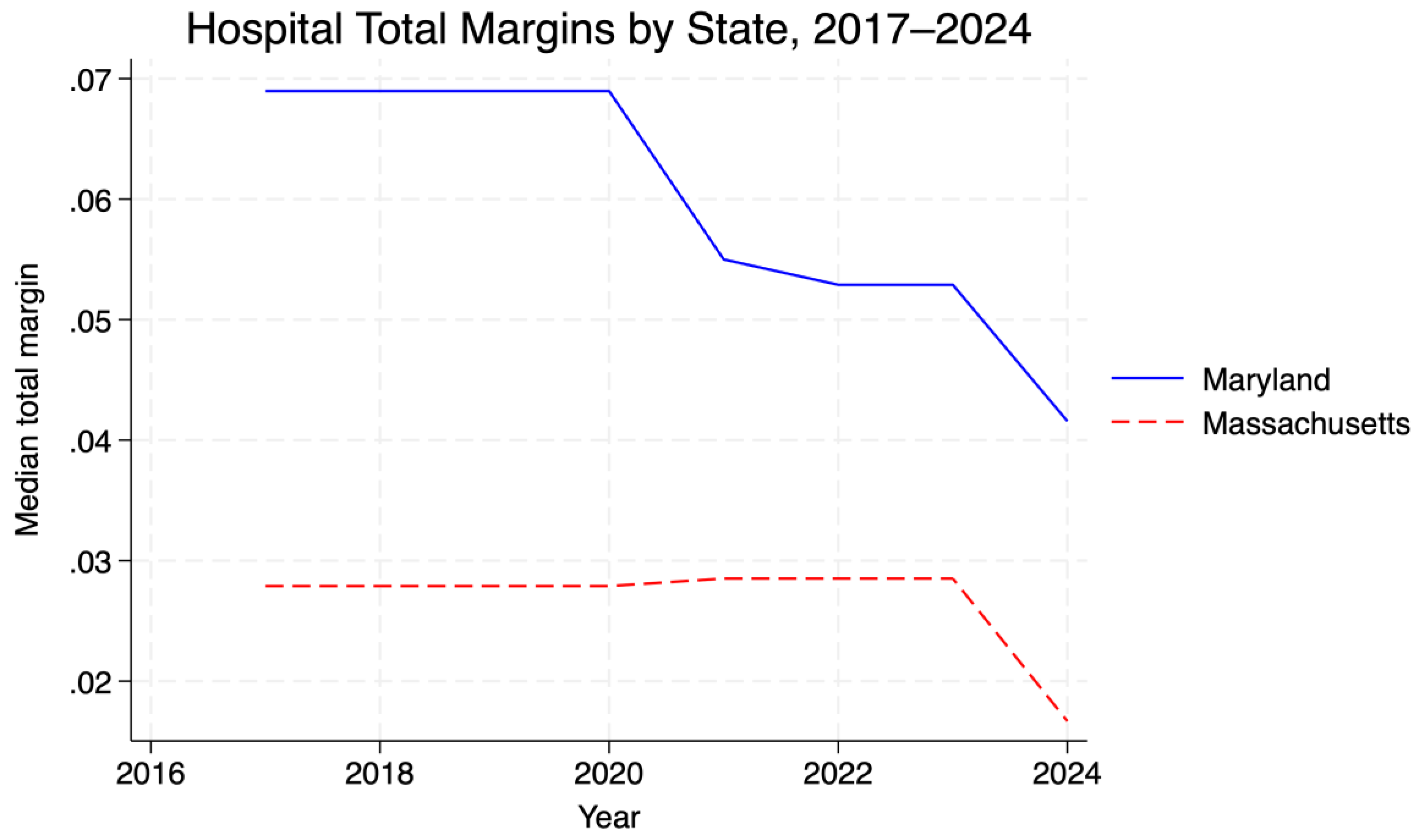 Preprints 186104 g001