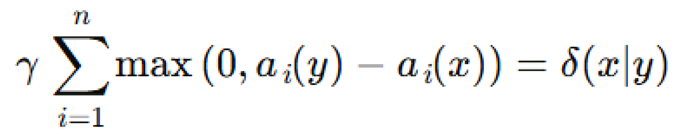 Preprints 156426 i001