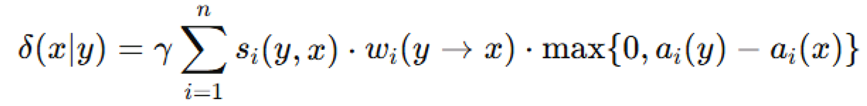 Preprints 156426 i002