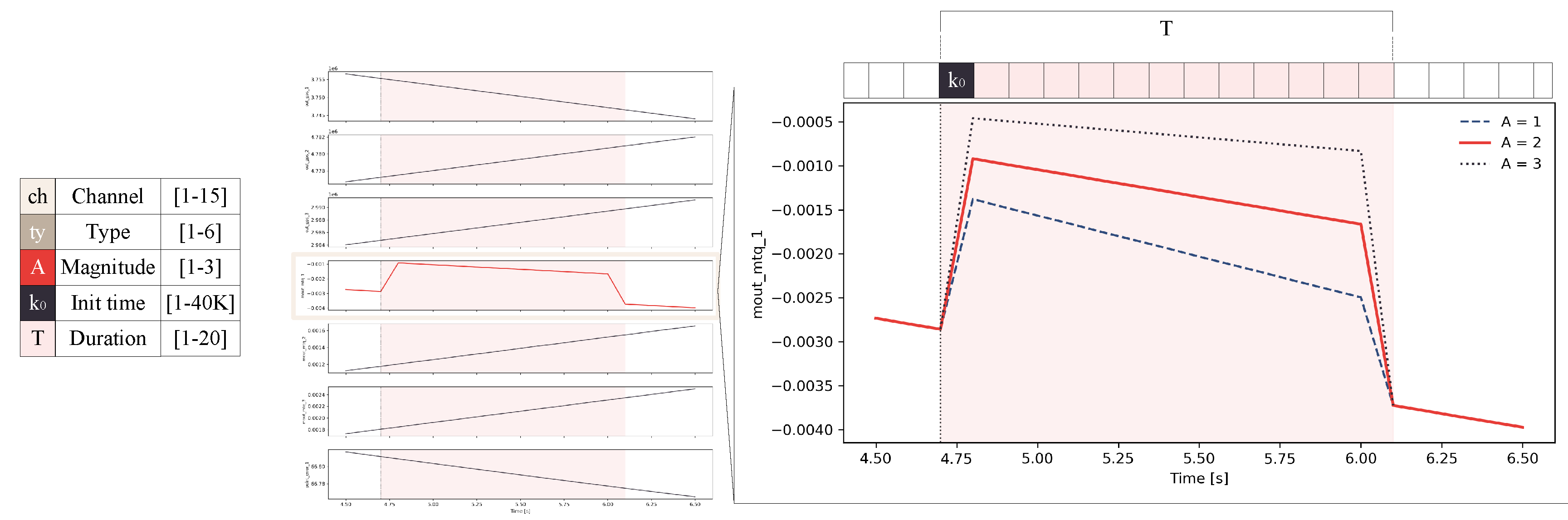 Preprints 217990 g001