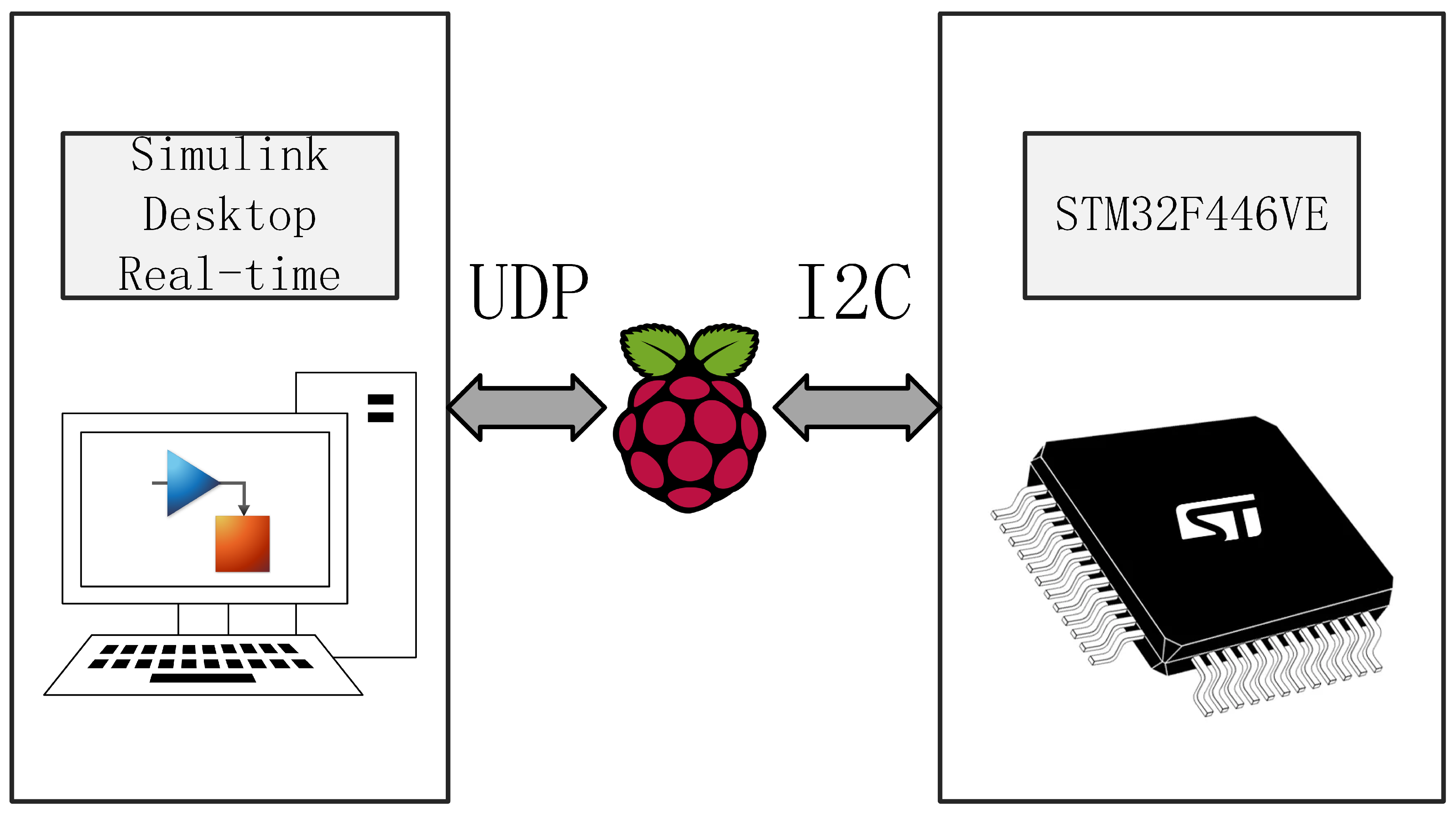 Preprints 217990 g008