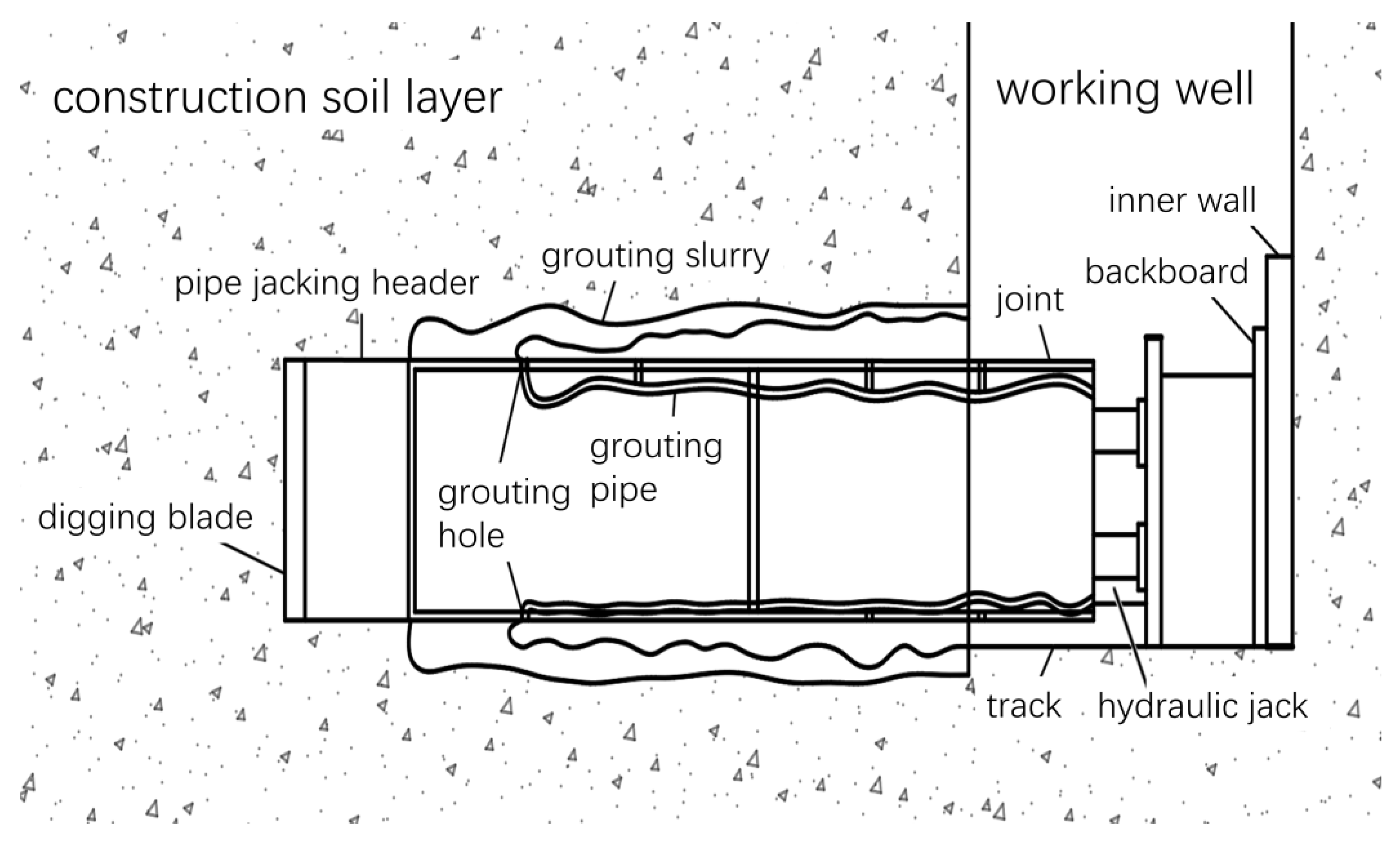 Preprints 164042 g001