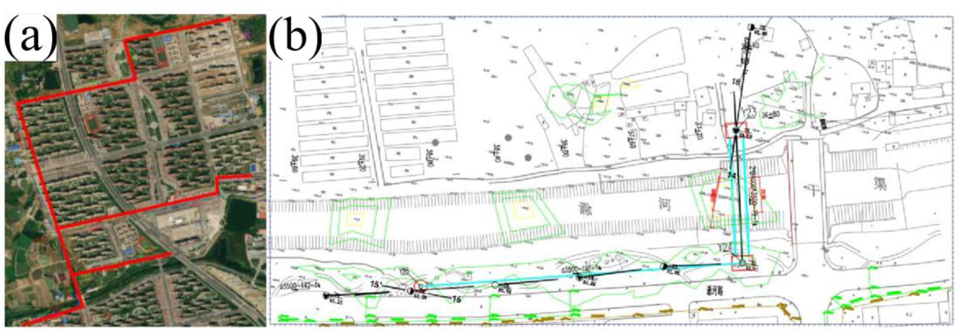 Preprints 164042 g003
