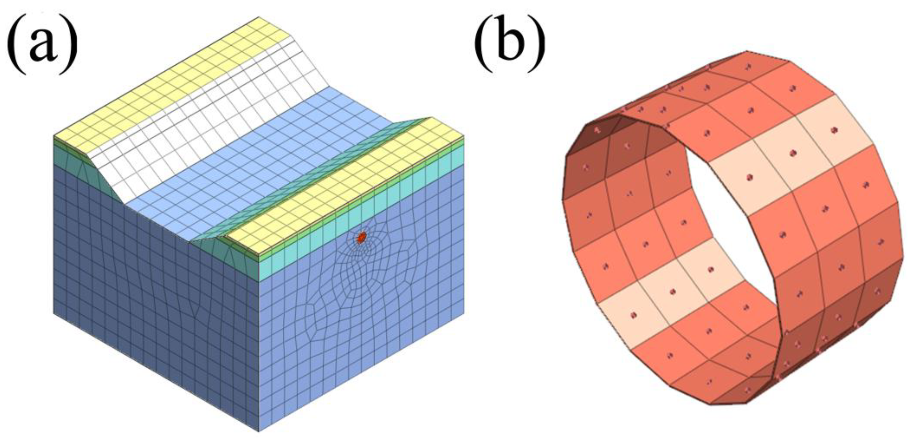 Preprints 164042 g004