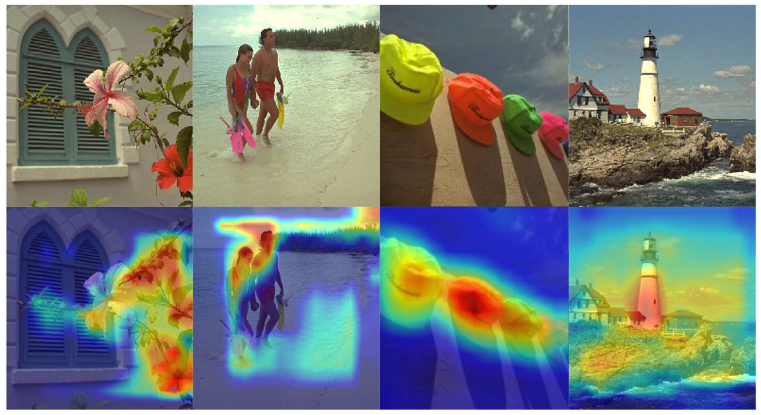 Preprints 146952 g003