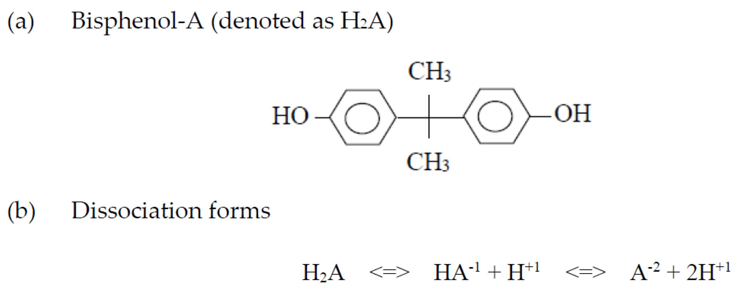 Preprints 81009 g001