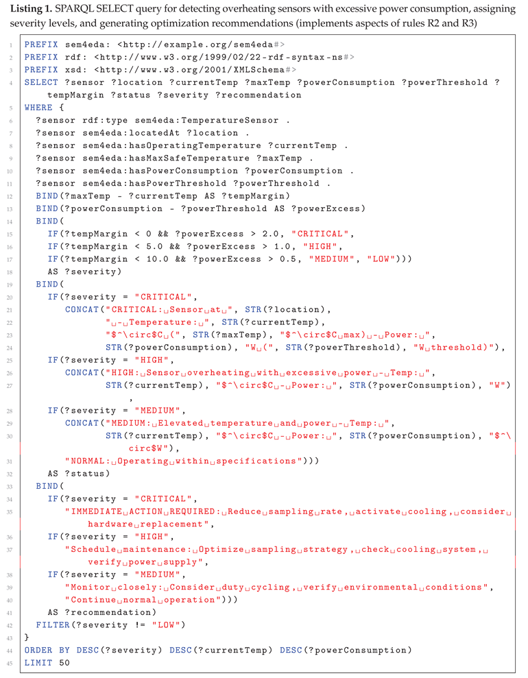 Preprints 191711 i001