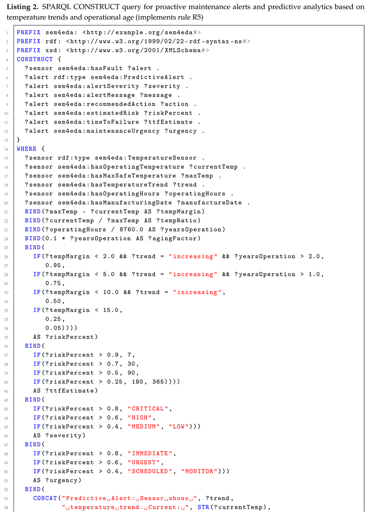 Preprints 191711 i002