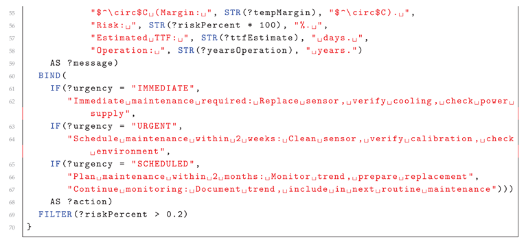 Preprints 191711 i003