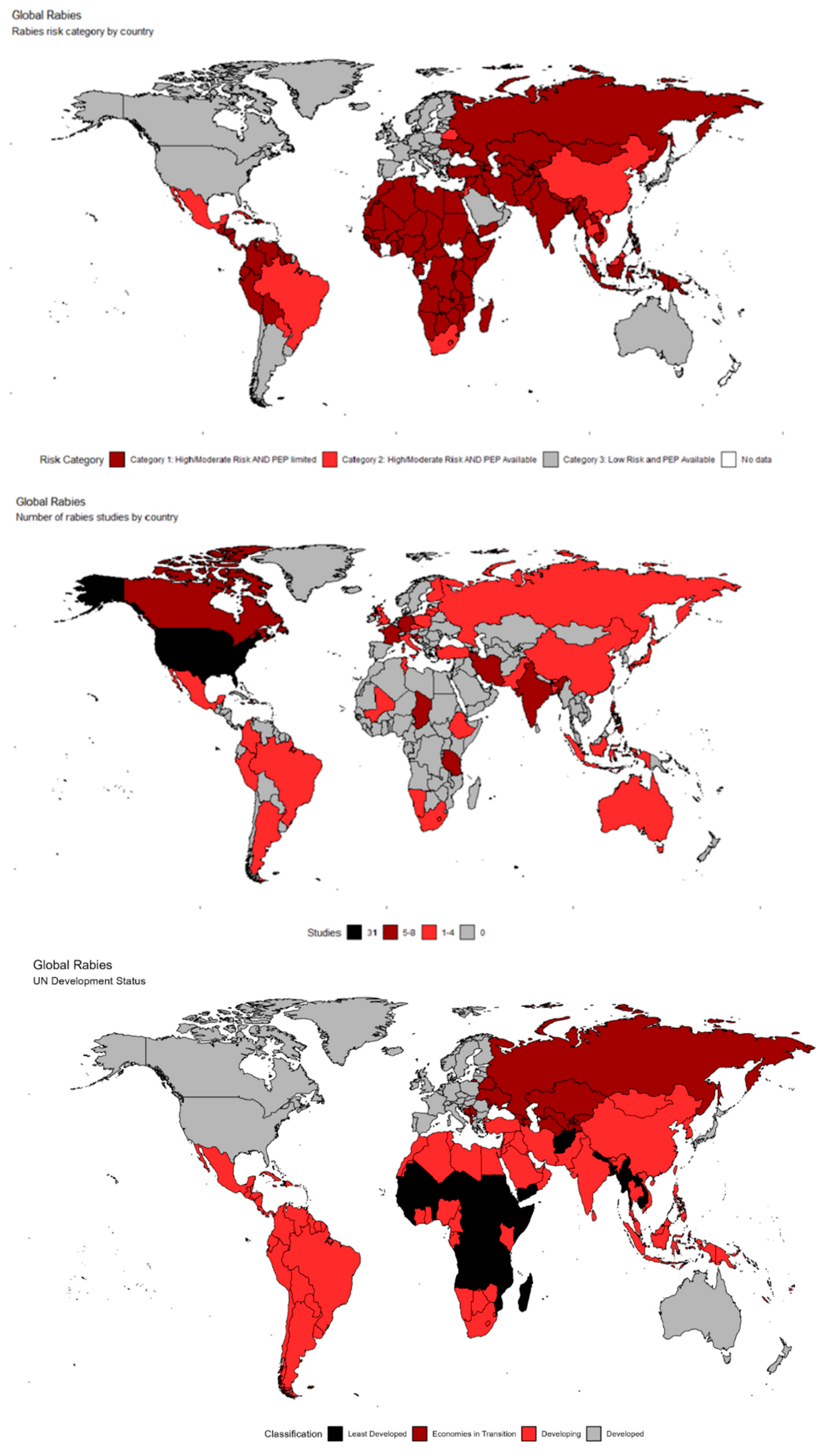 Preprints 163381 g004