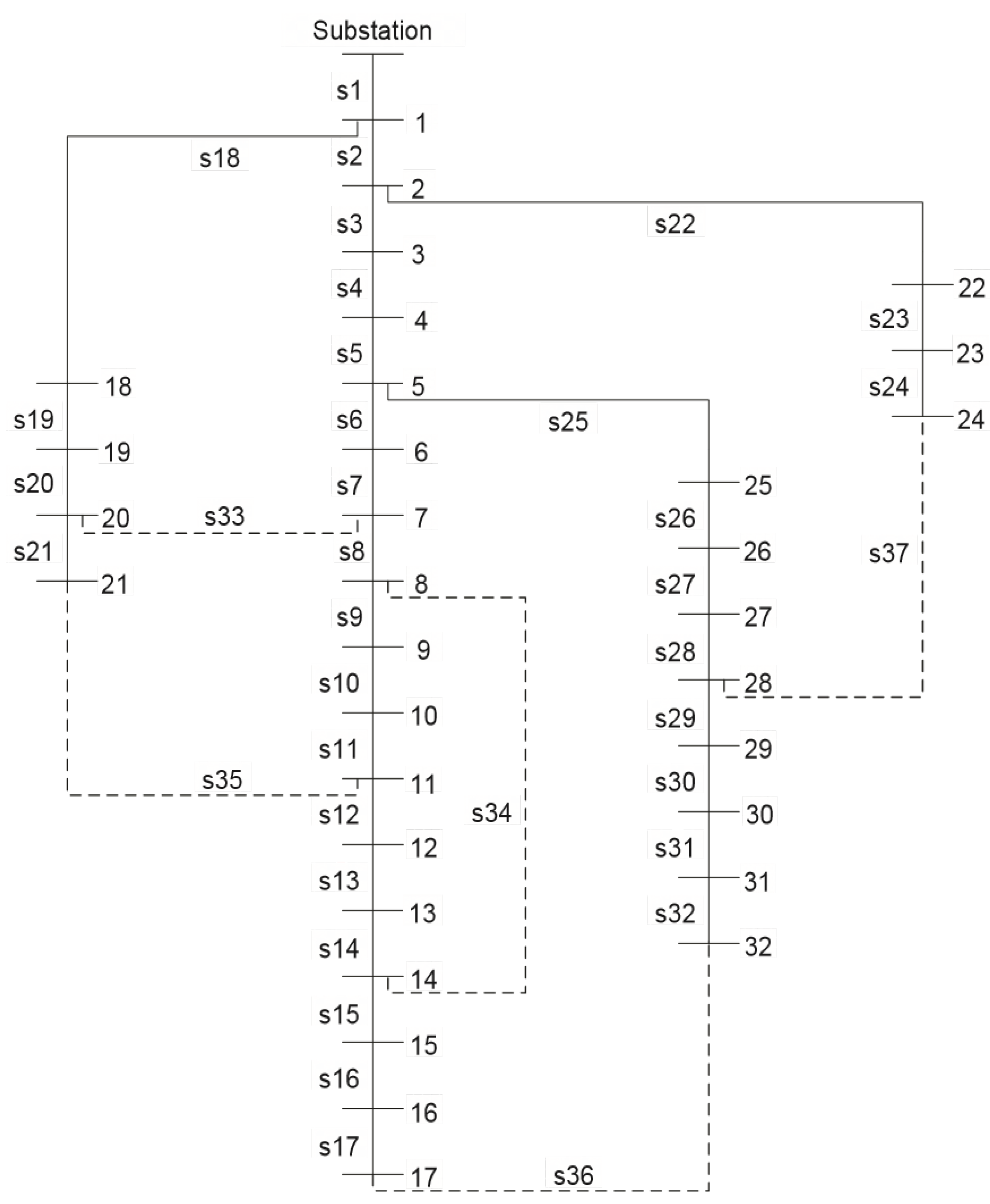 Preprints 74997 g004