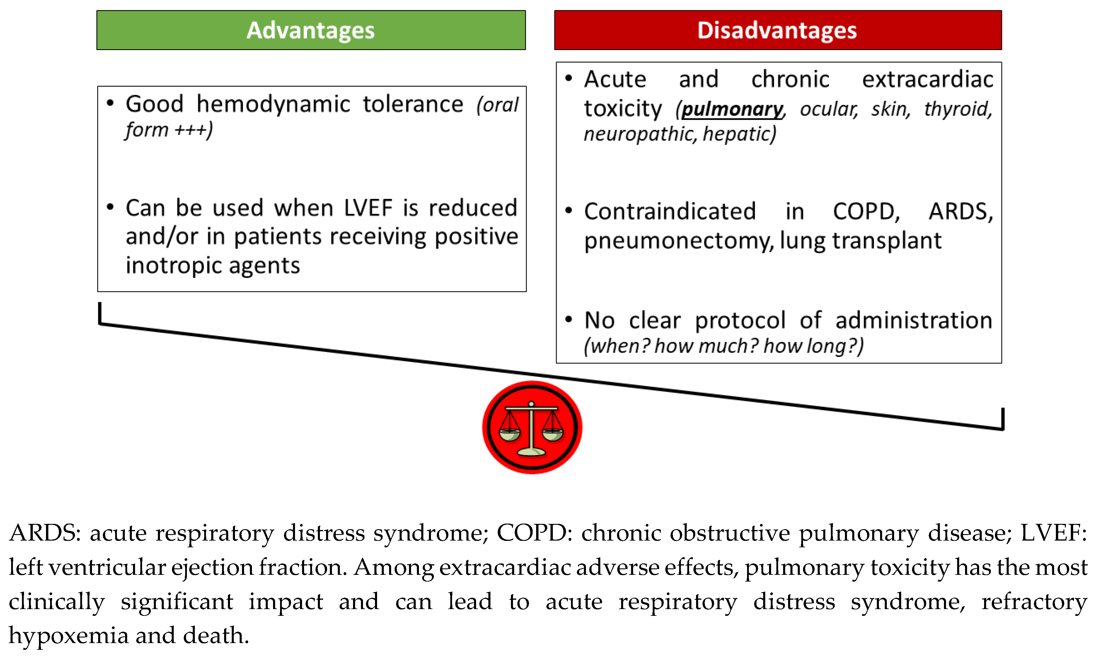 Preprints 170757 g001