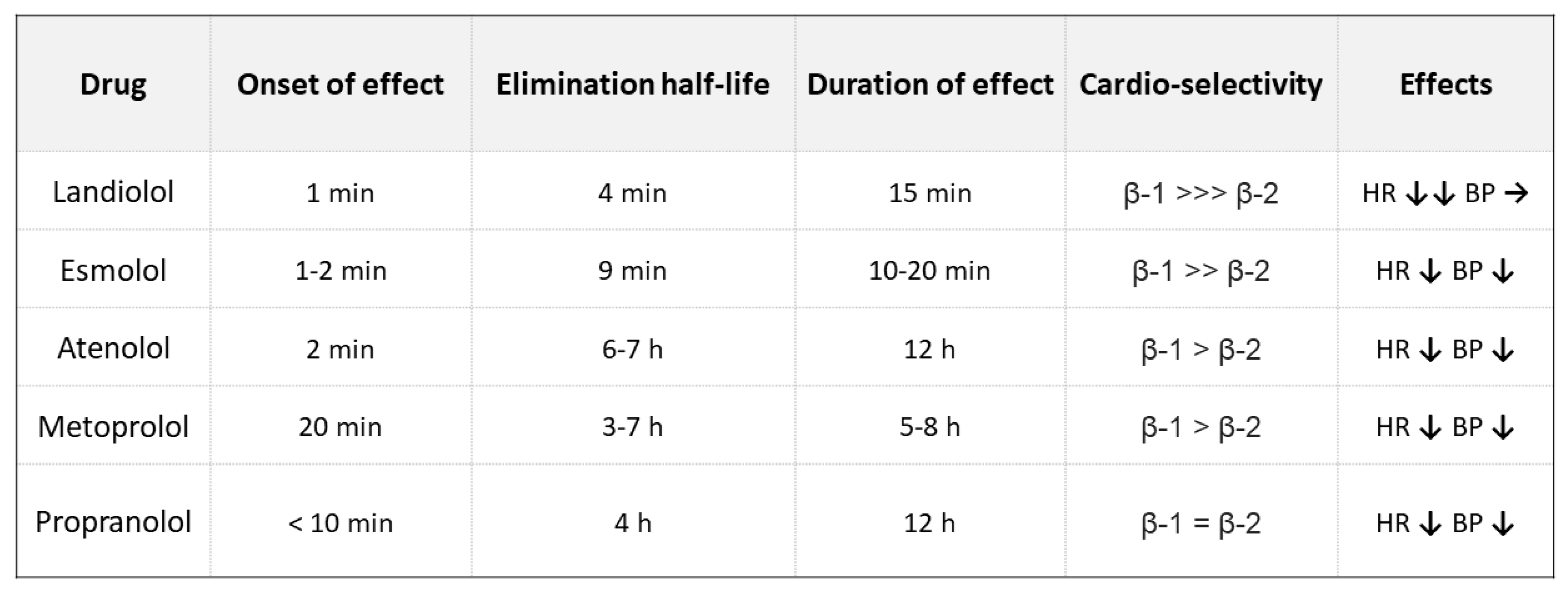 Preprints 170757 g003
