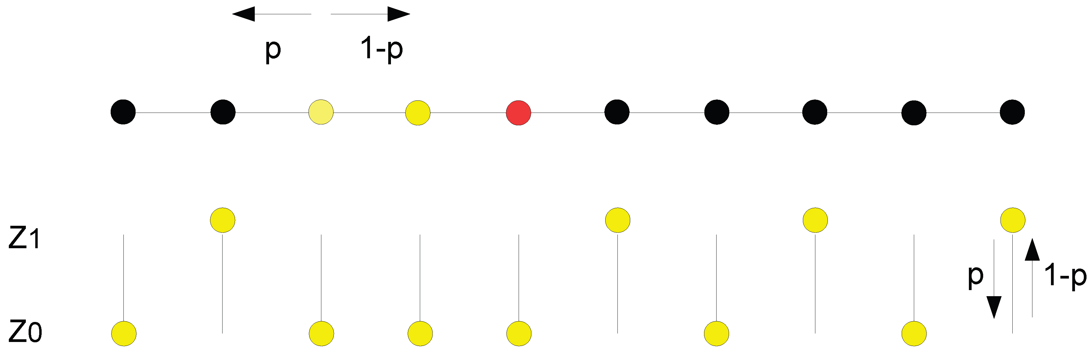 Preprints 195701 g004