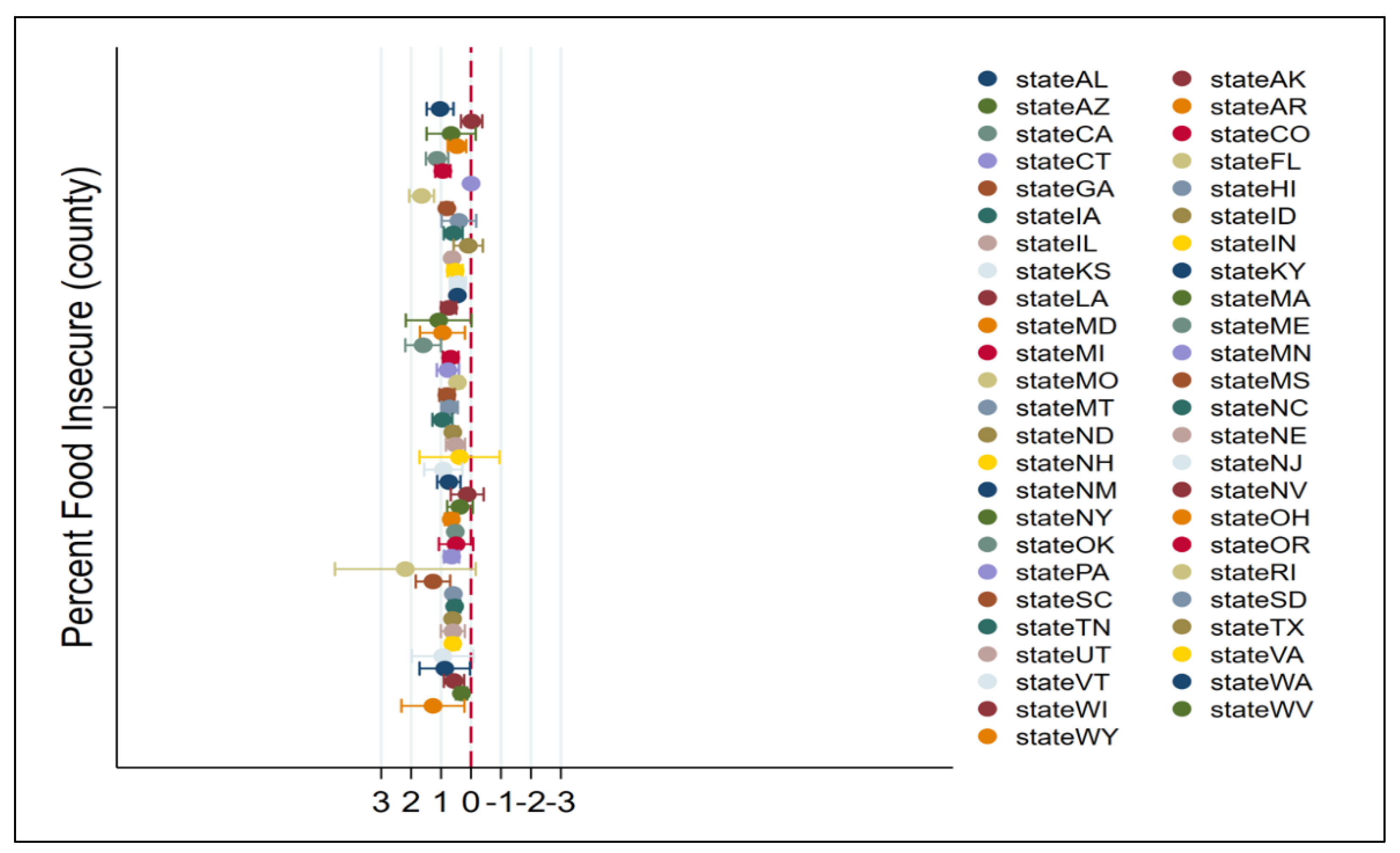 Preprints 180164 g004