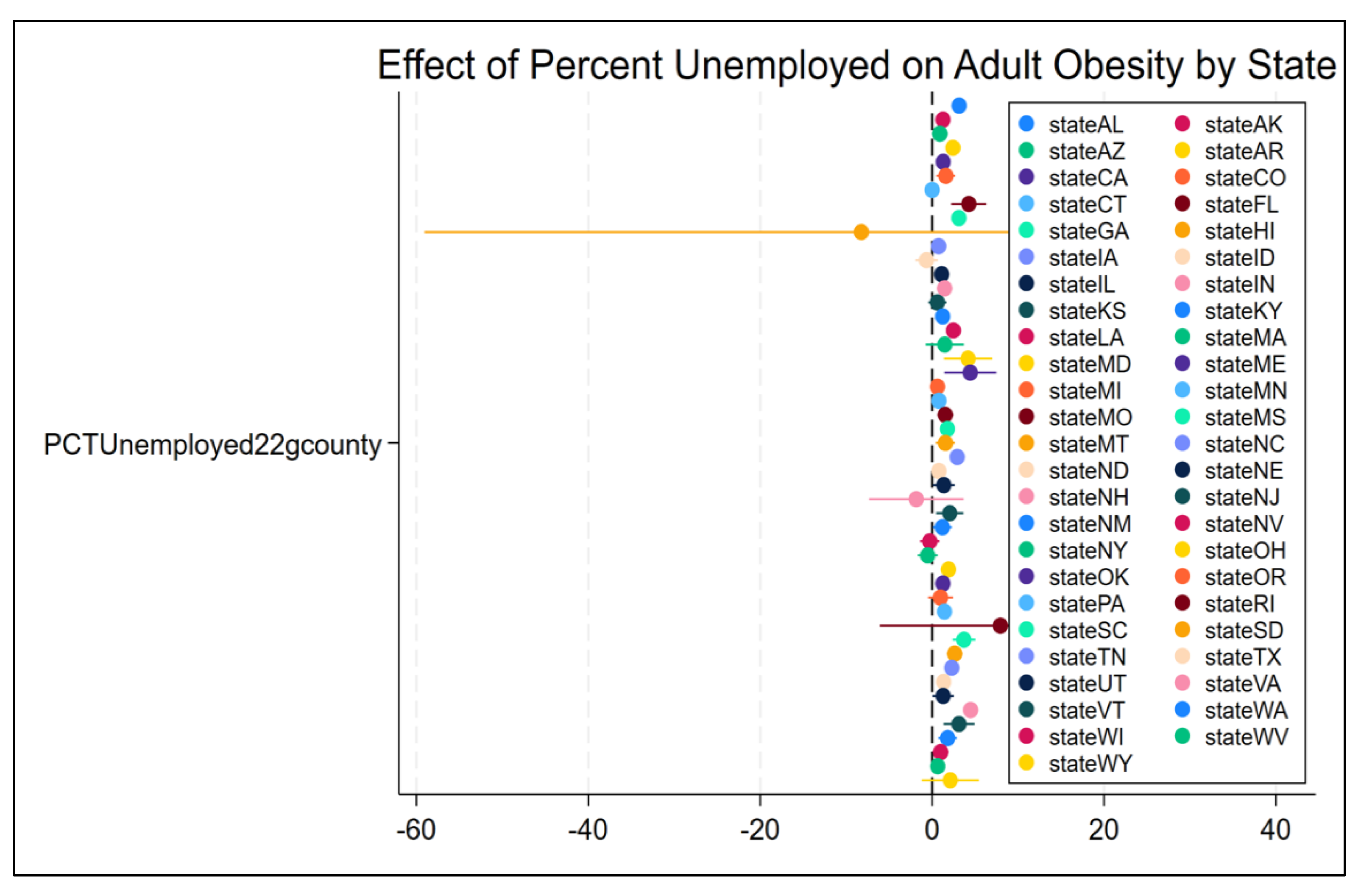 Preprints 180164 g0a1