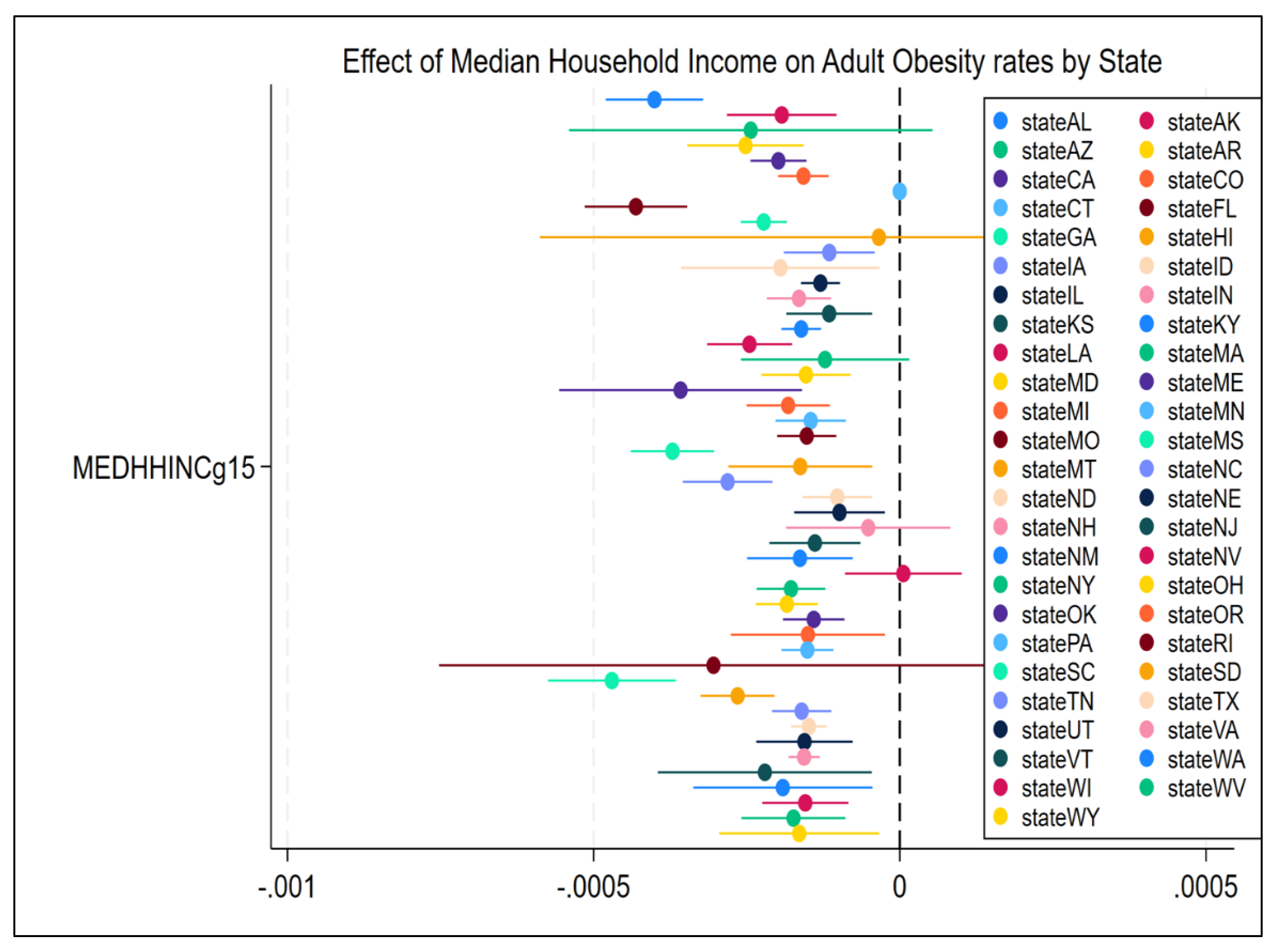 Preprints 180164 g0a18