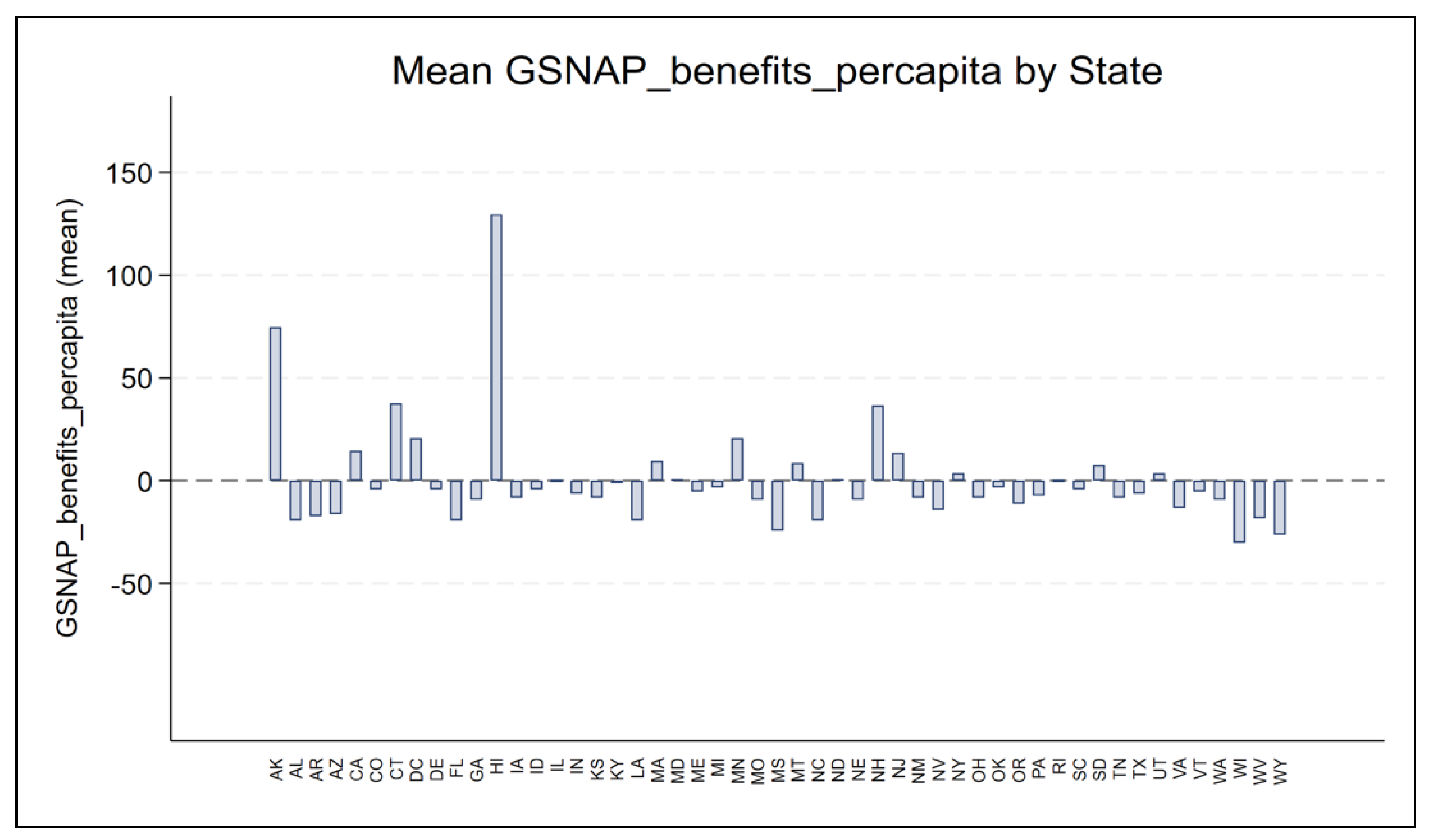 Preprints 180164 g0a19