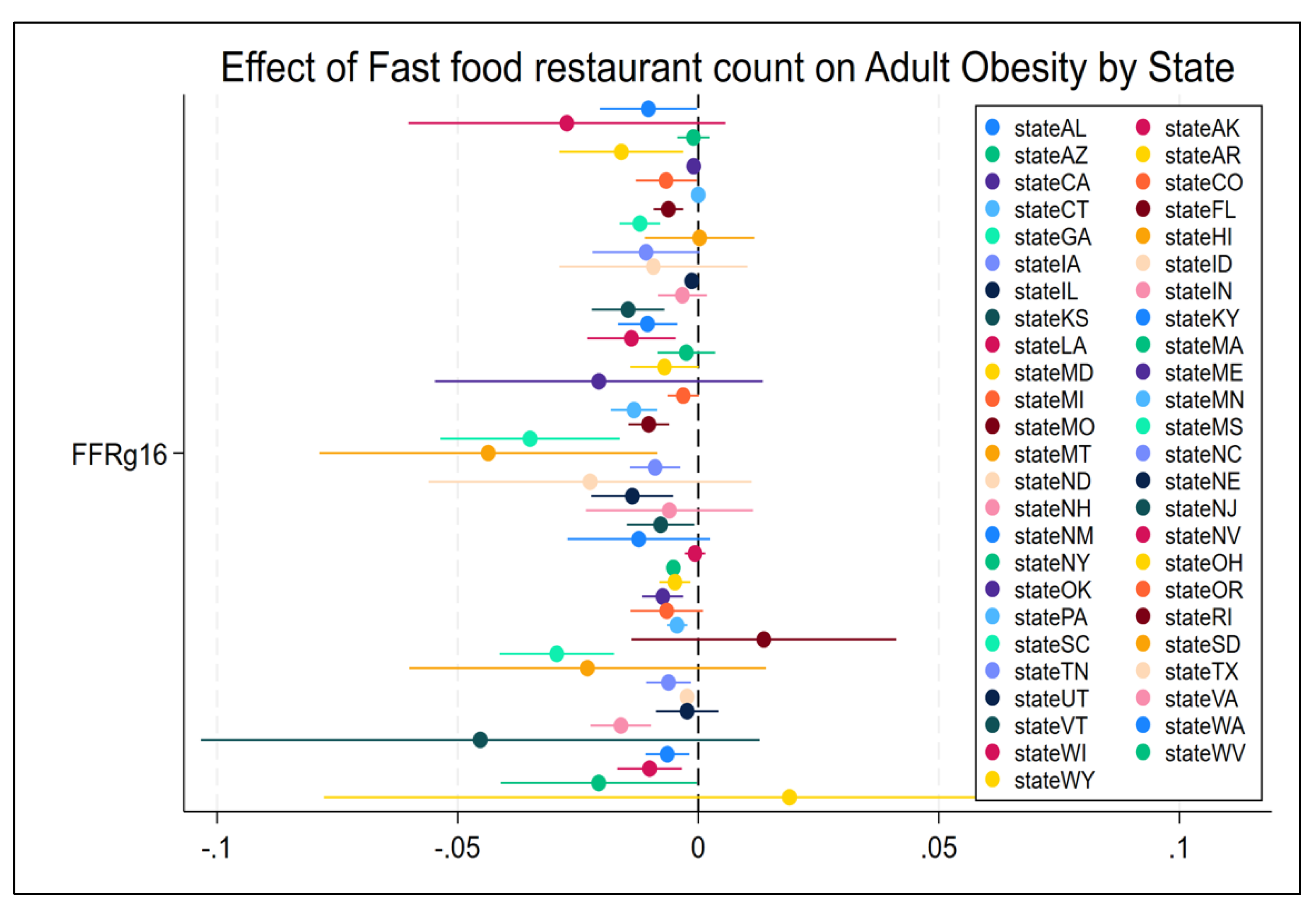 Preprints 180164 g0a3