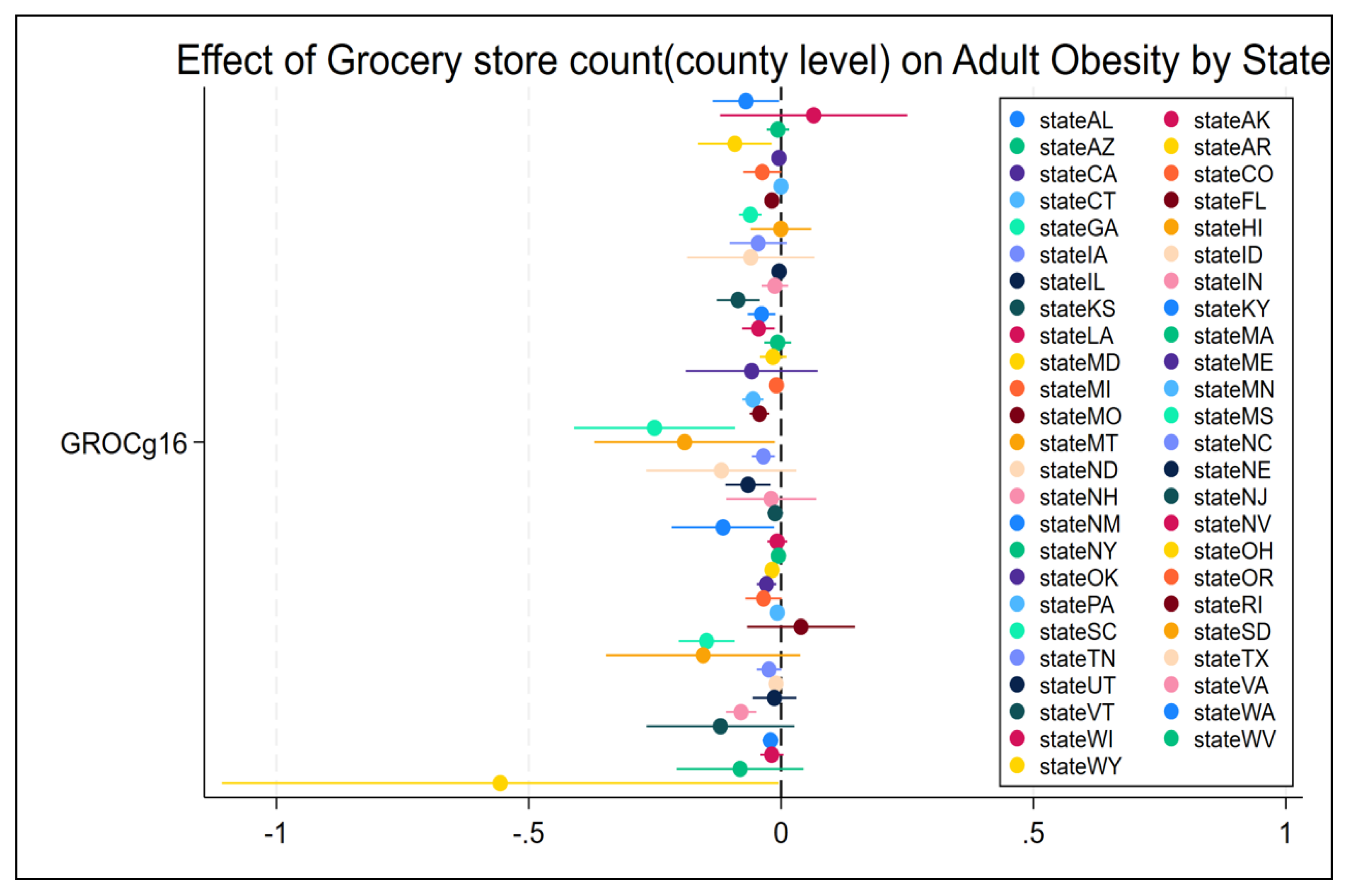 Preprints 180164 g0a5