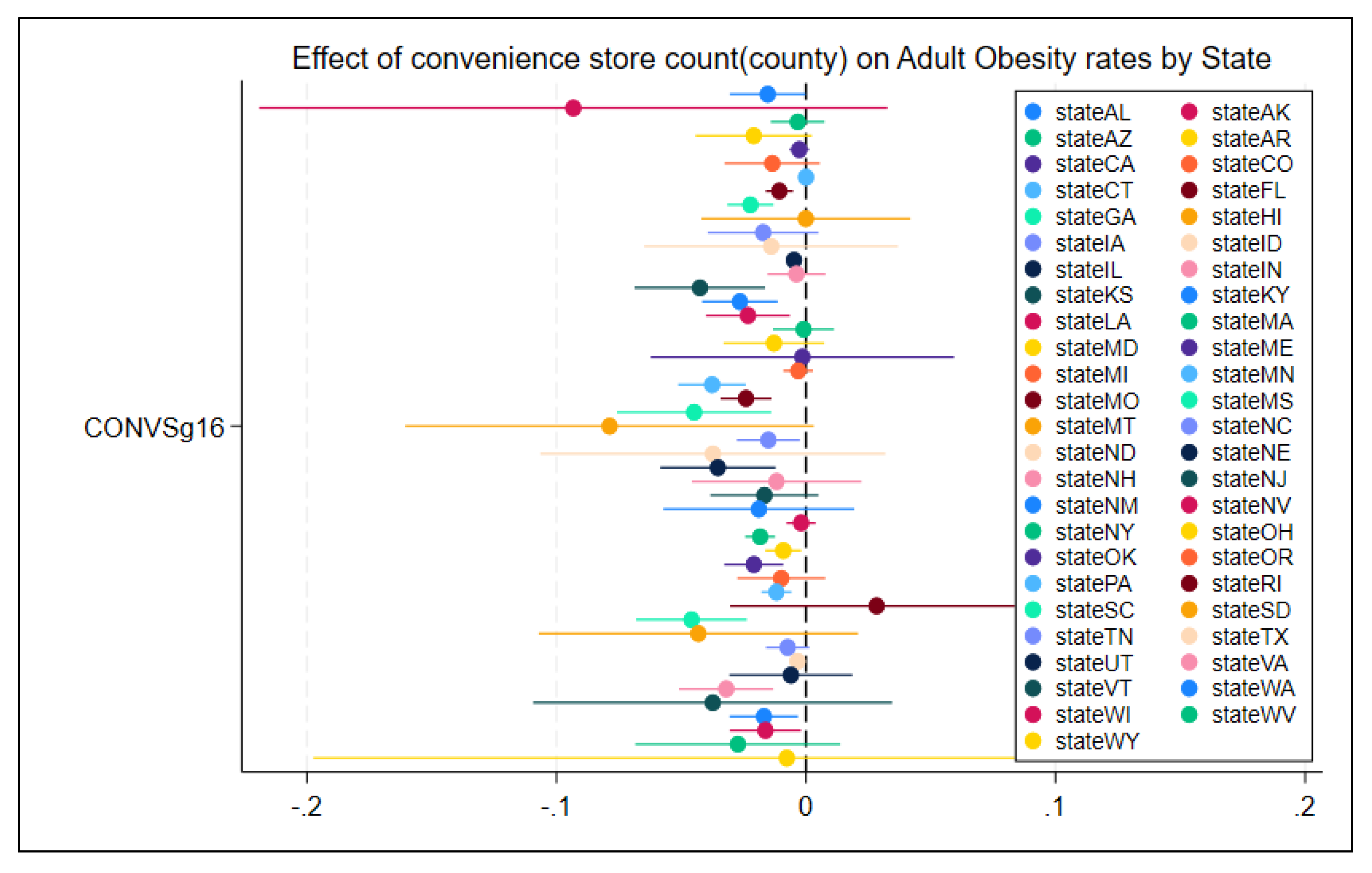 Preprints 180164 g0a7