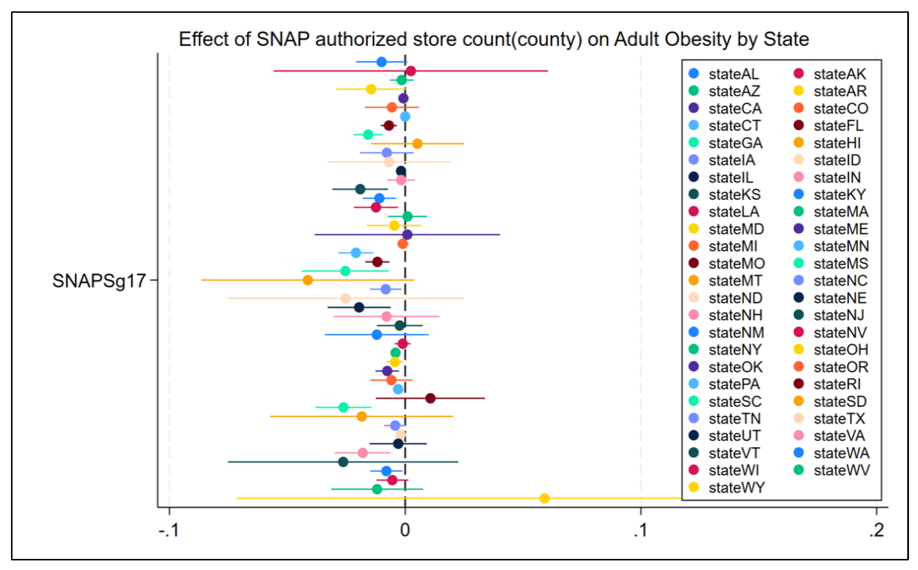 Preprints 180164 g0a8