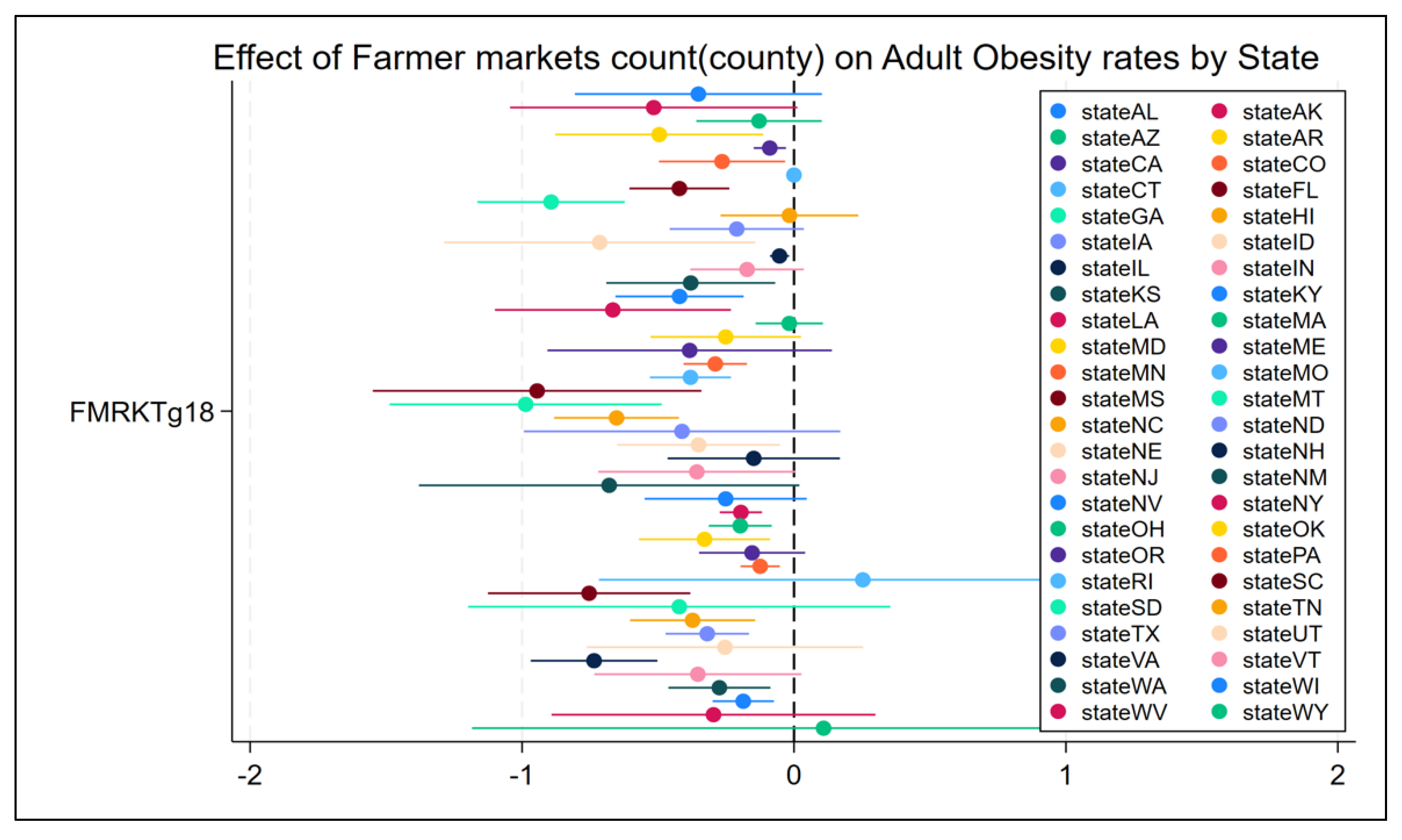Preprints 180164 g0a9