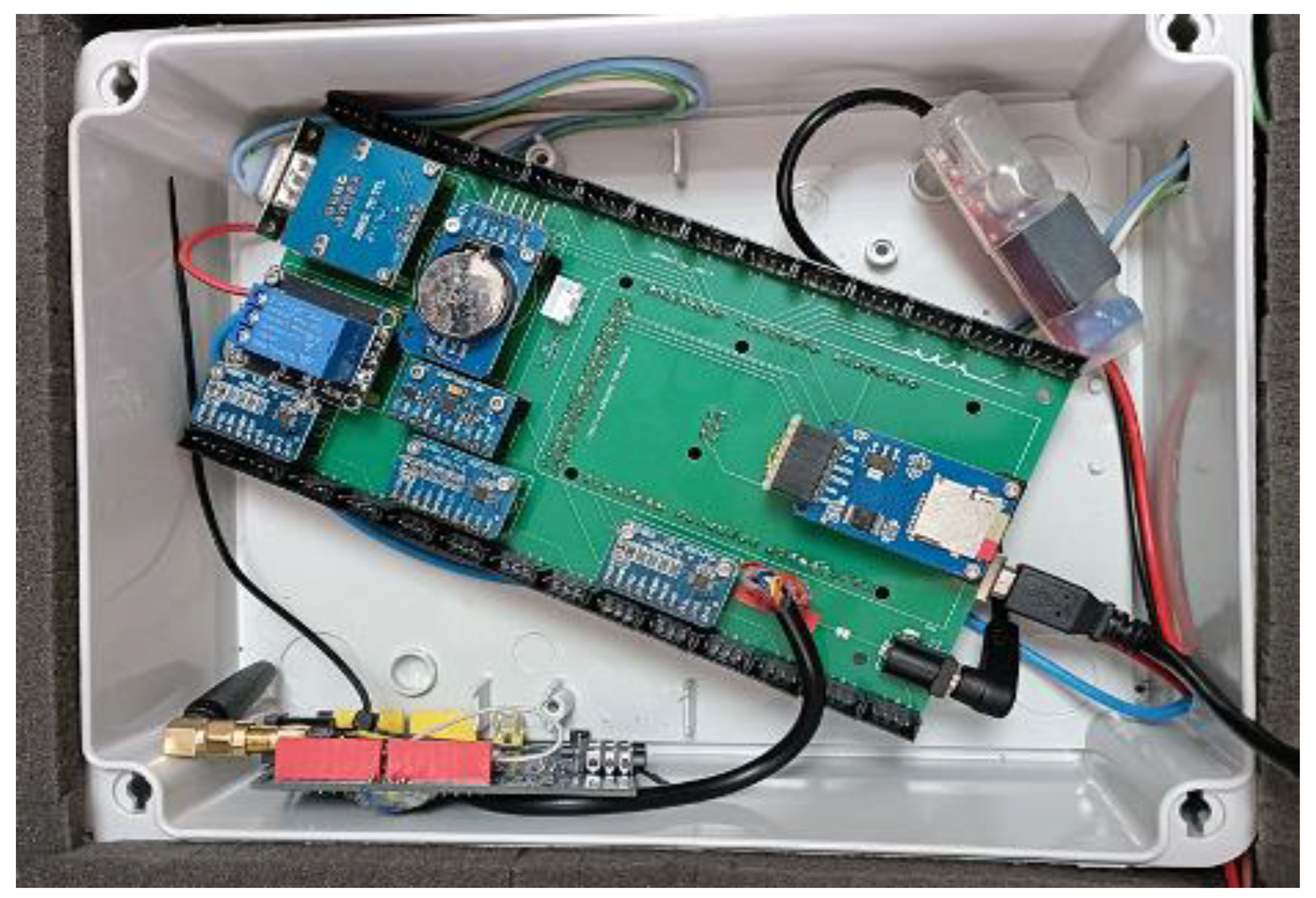 Preprints 161043 g004a