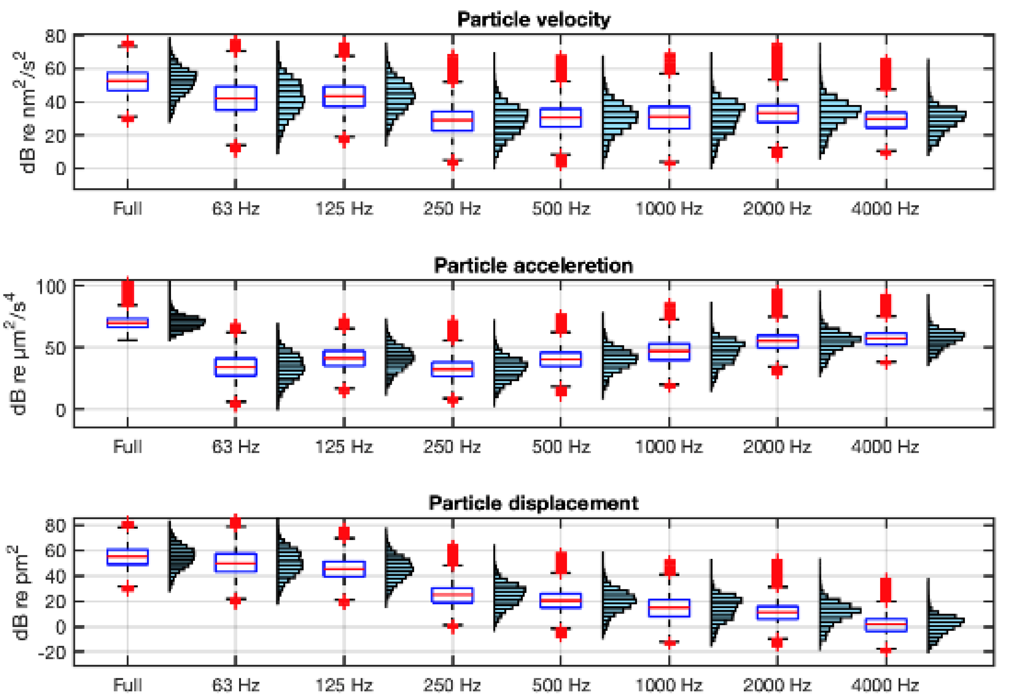 Preprints 161043 g008