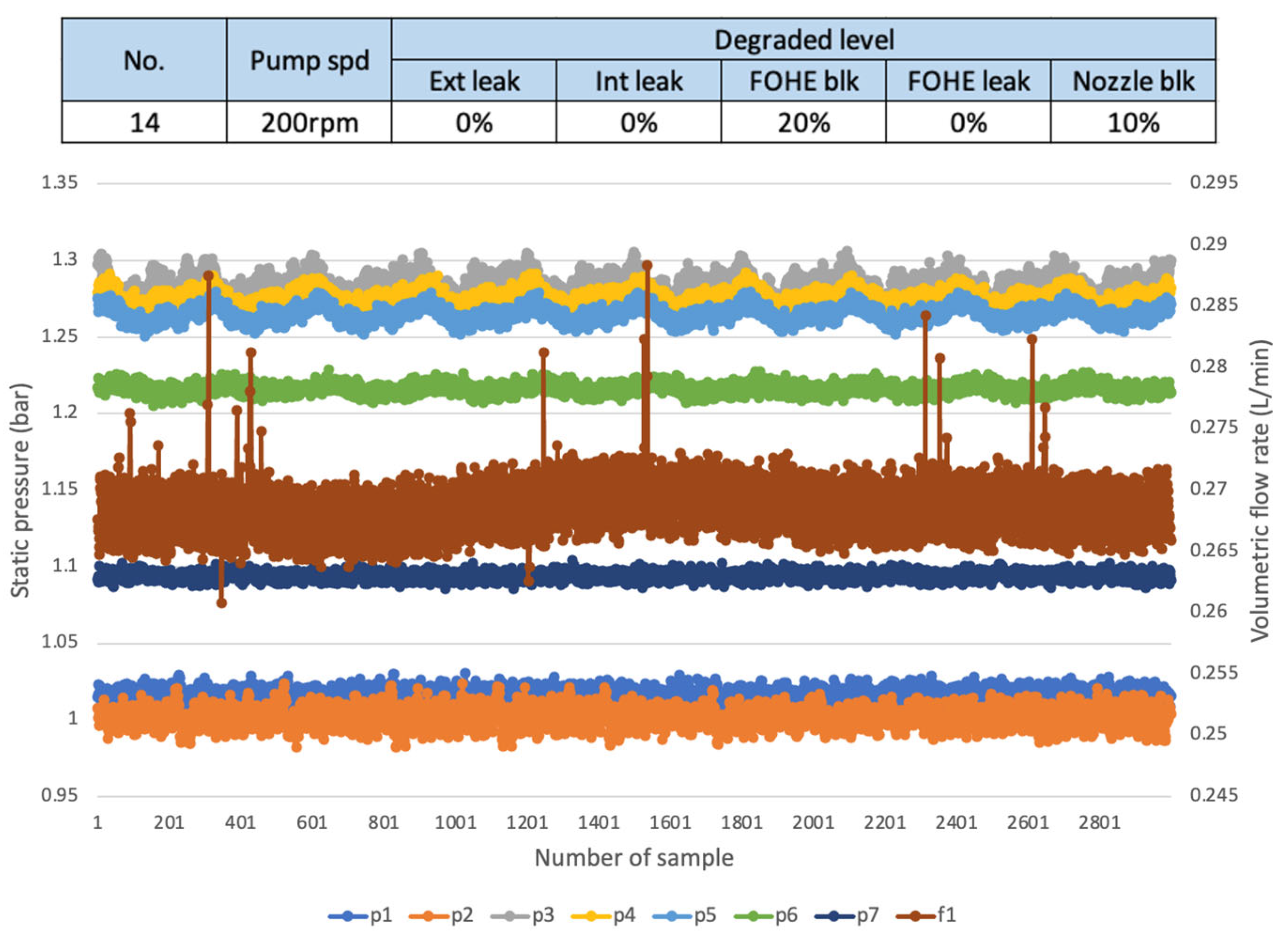 Preprints 195986 g004