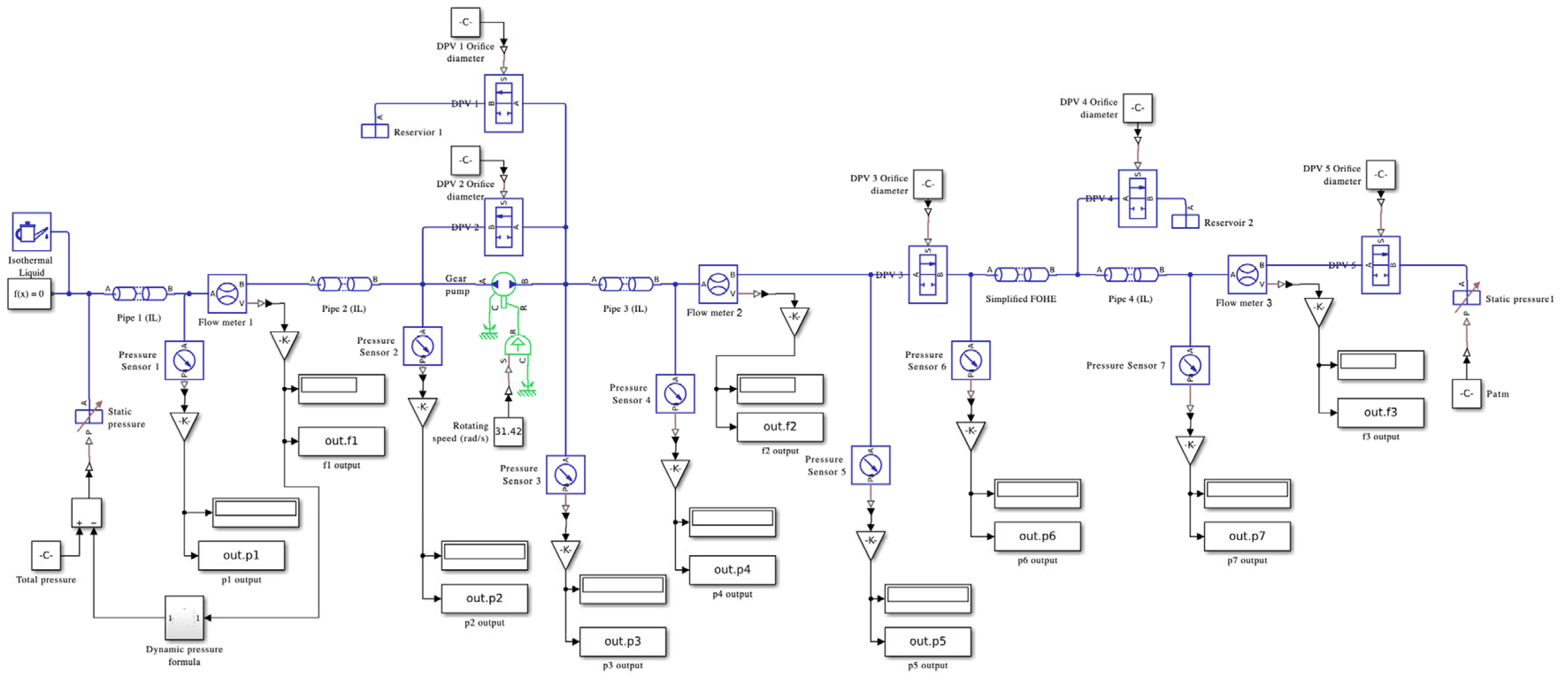 Preprints 195986 g006