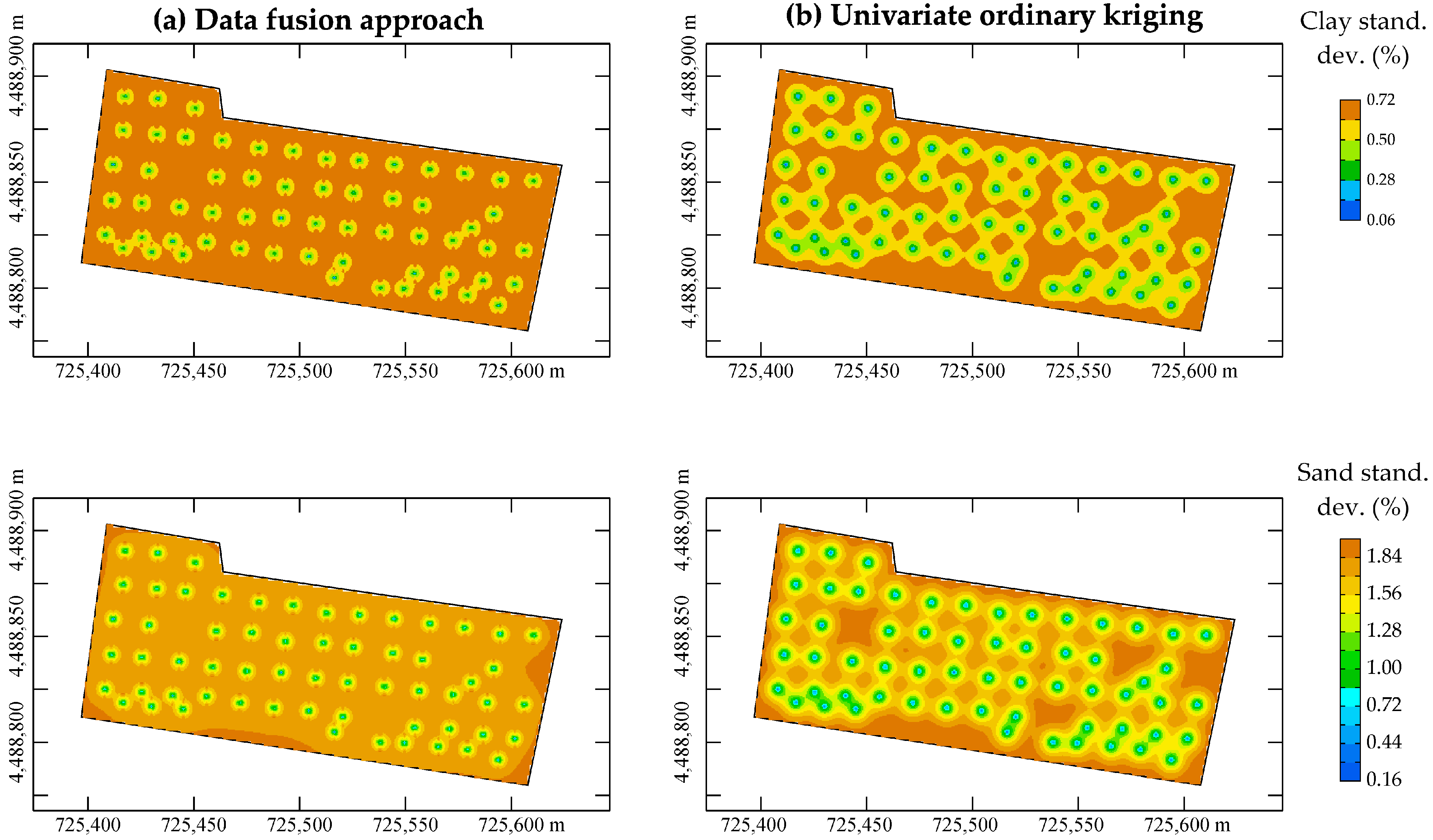 Preprints 141546 g011