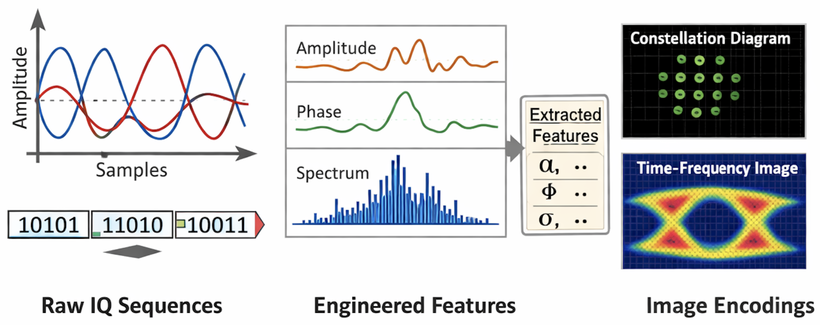 Preprints 206605 g001