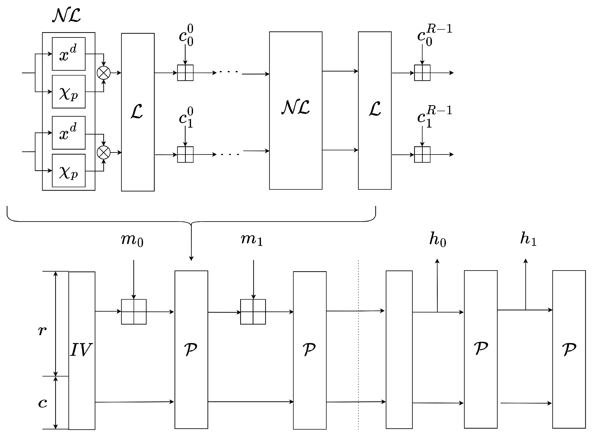 Preprints 77174 g001