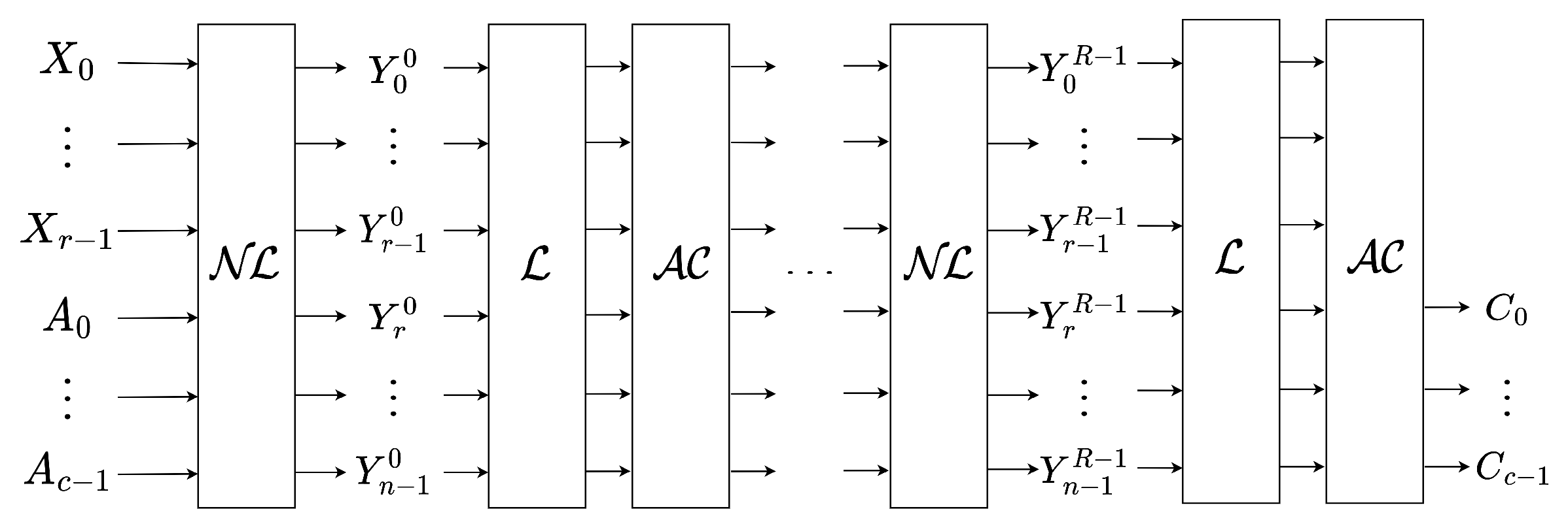 Preprints 77174 g003