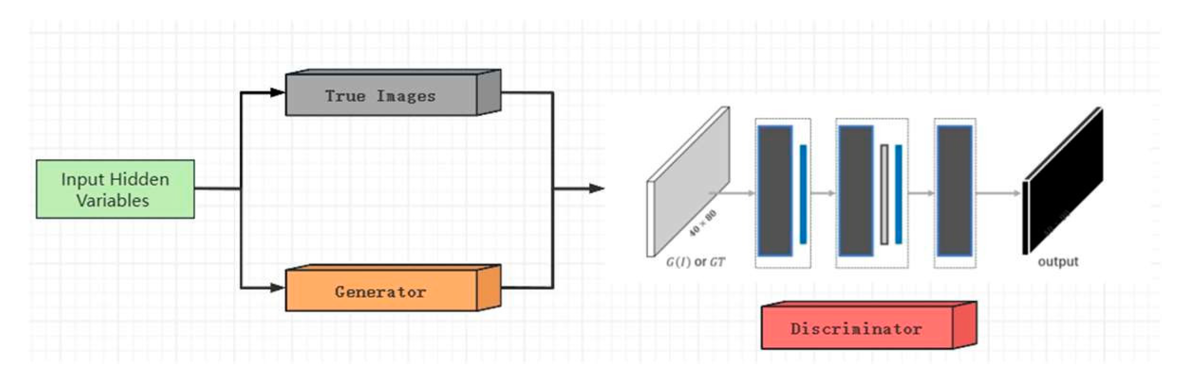 Preprints 144390 g001
