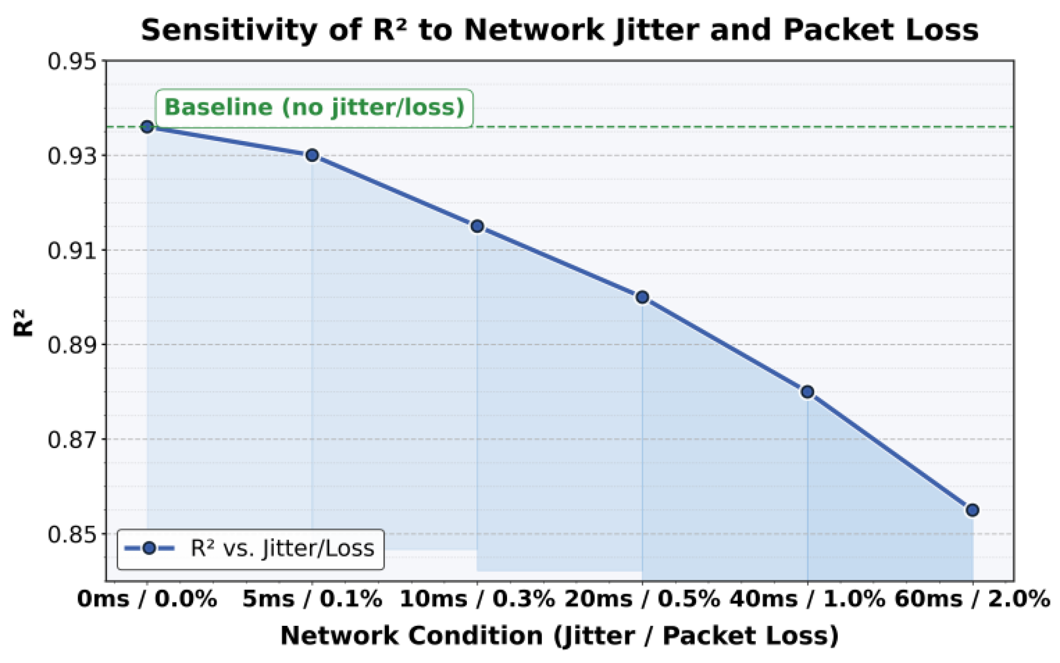 Preprints 184113 g003