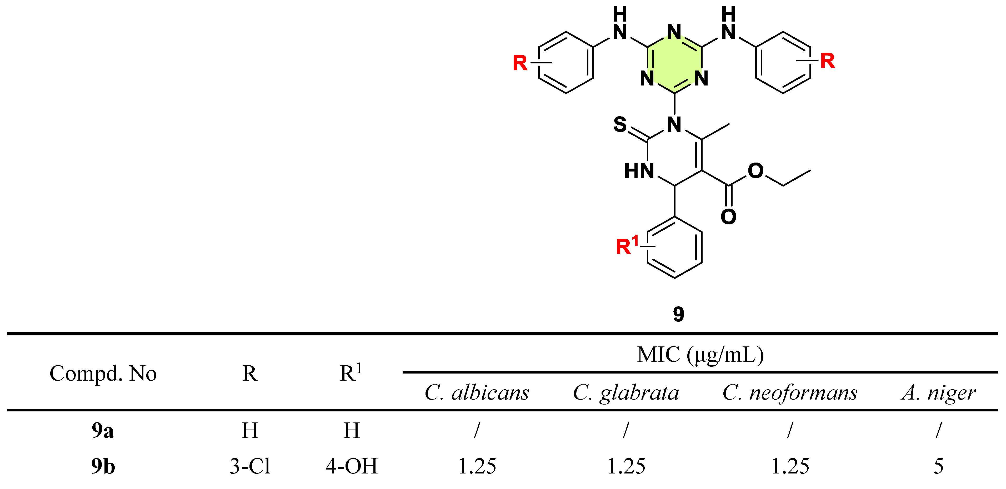 Preprints 143986 g006a