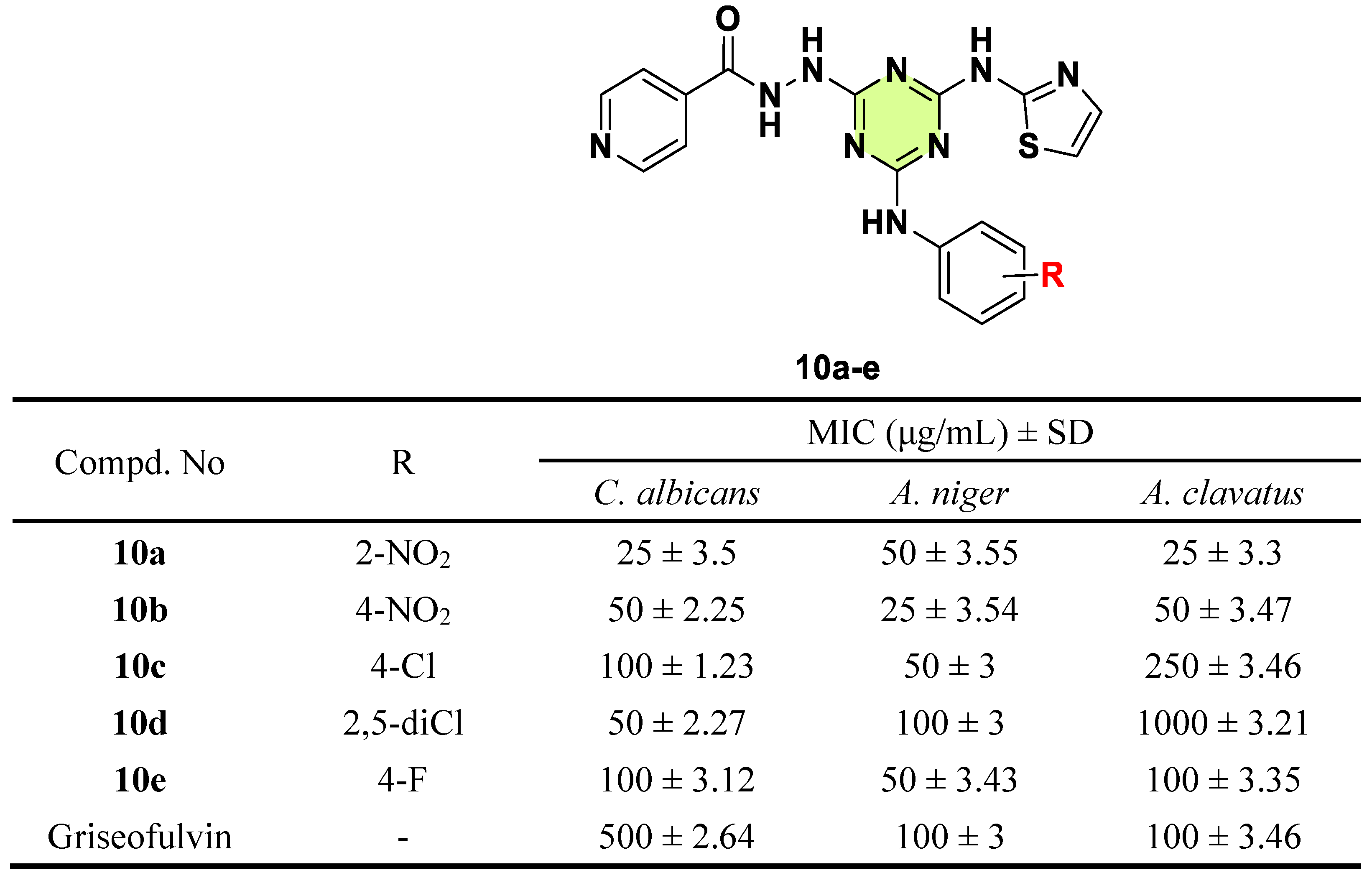 Preprints 143986 g007