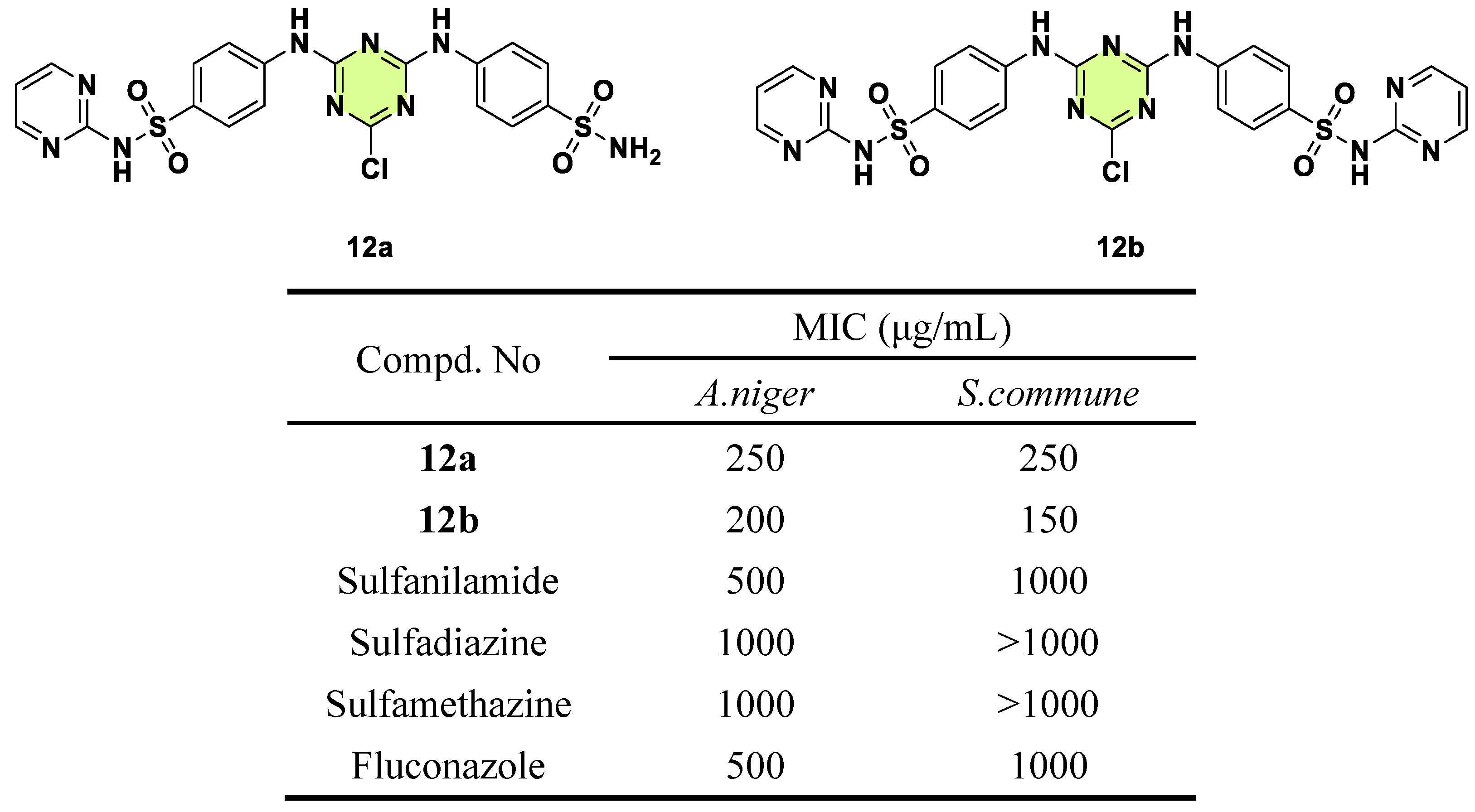 Preprints 143986 g009