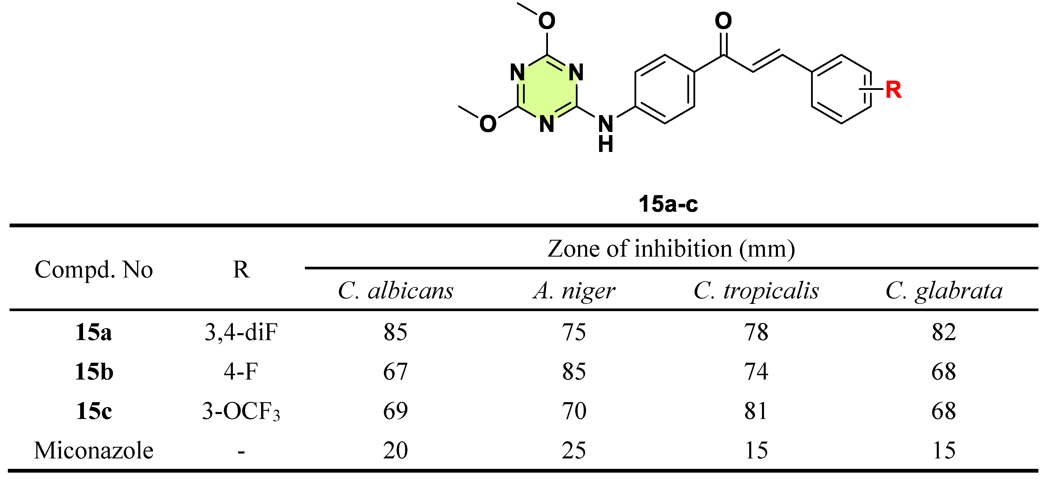 Preprints 143986 g012