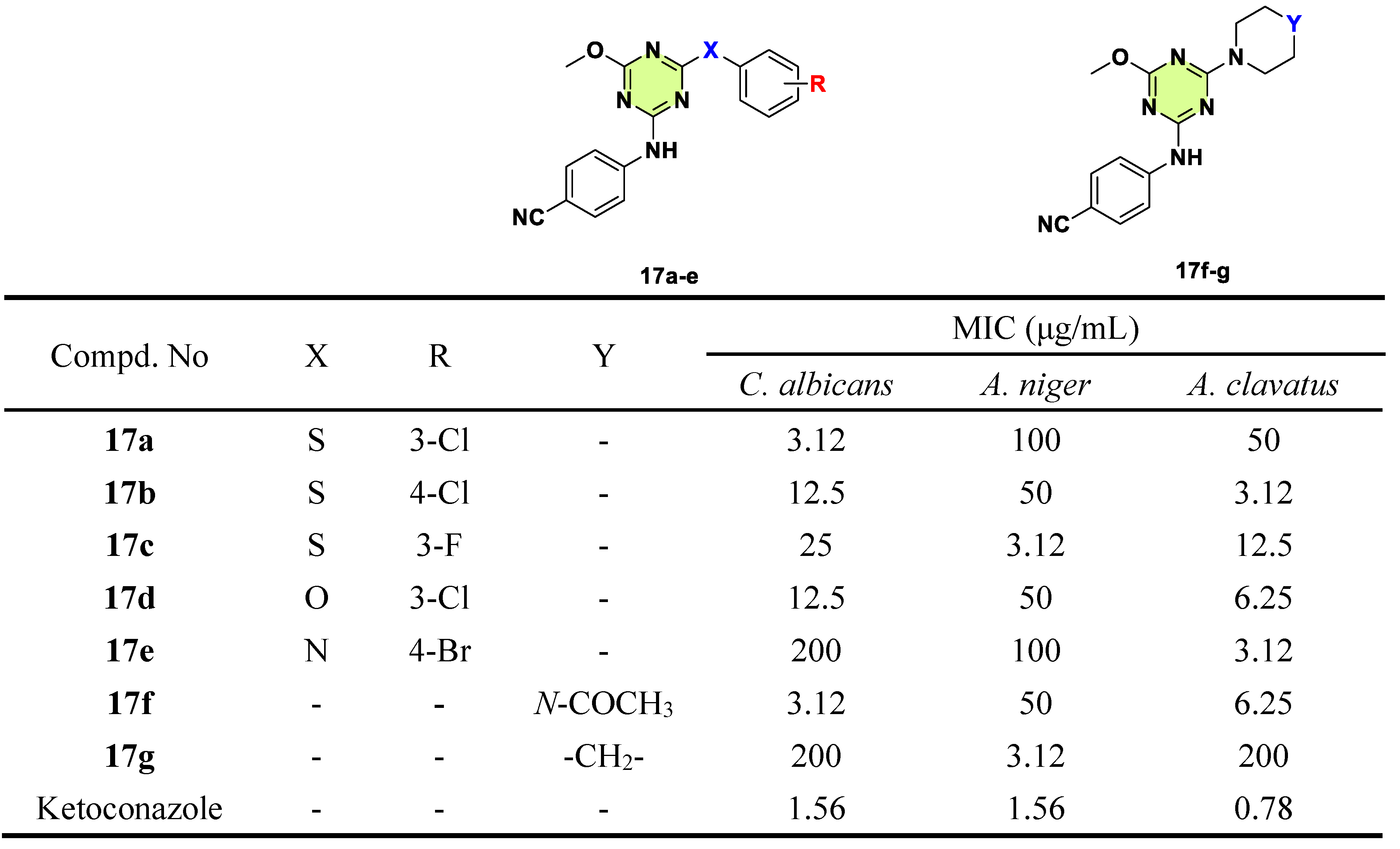 Preprints 143986 g014