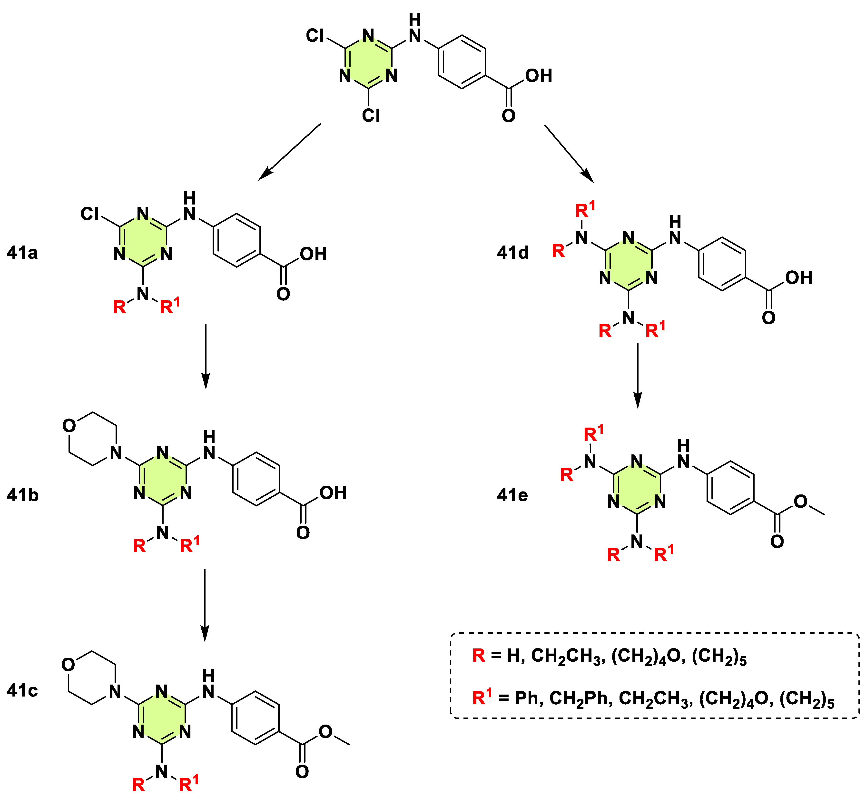 Preprints 143986 g028
