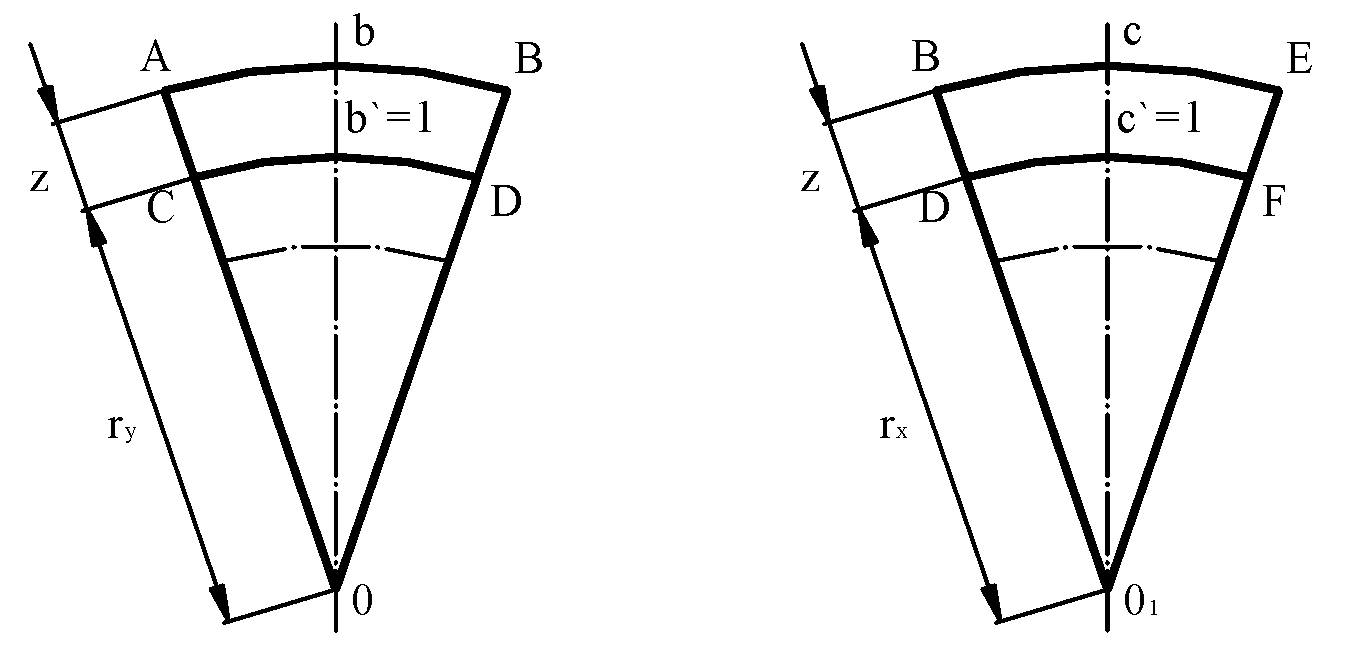 Preprints 198283 g002