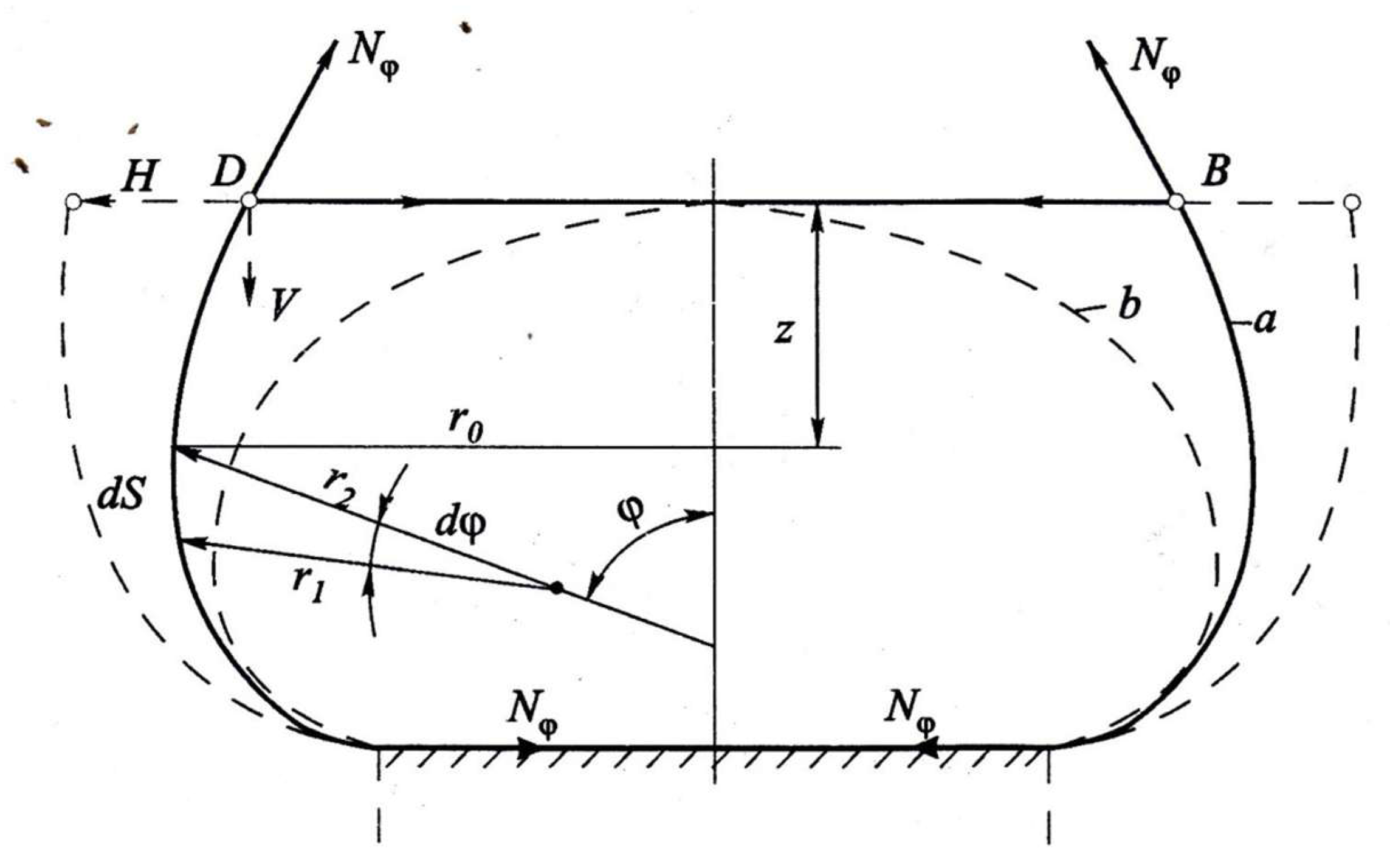 Preprints 198283 g004