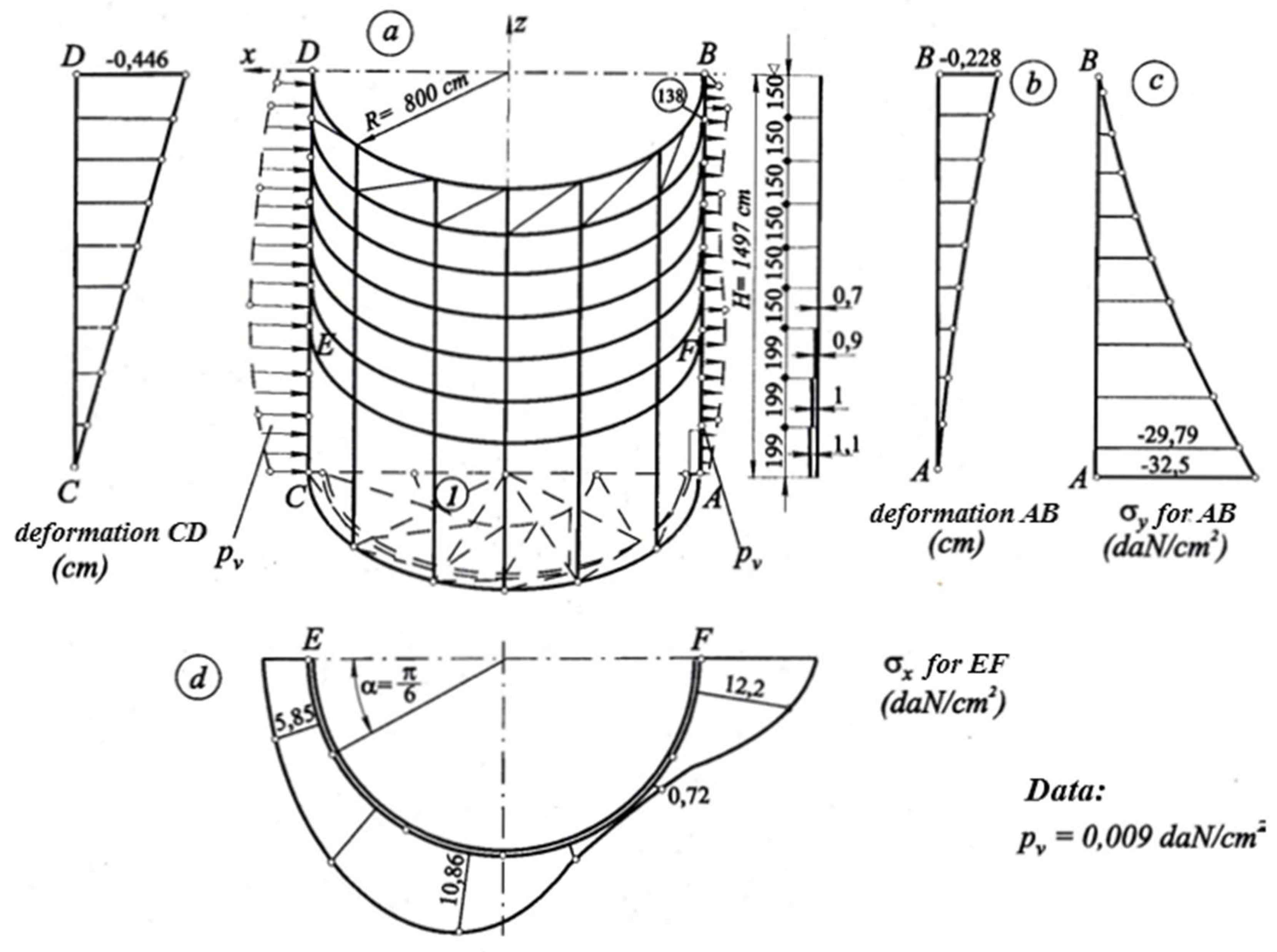 Preprints 198283 g005