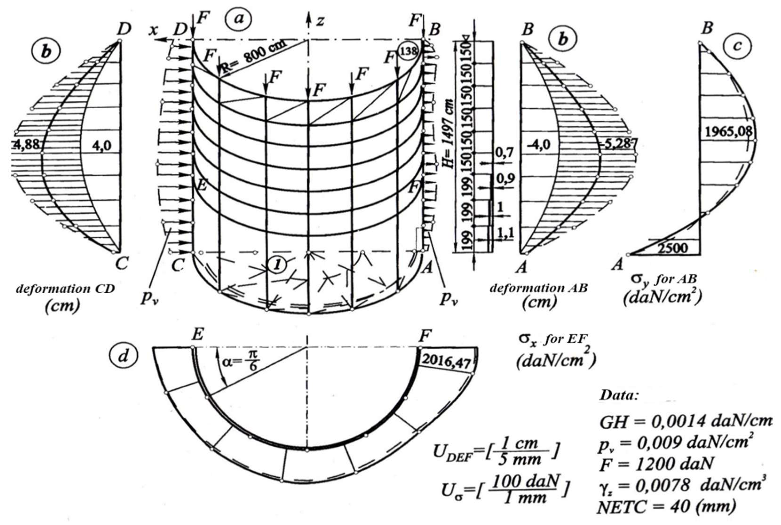 Preprints 198283 i001