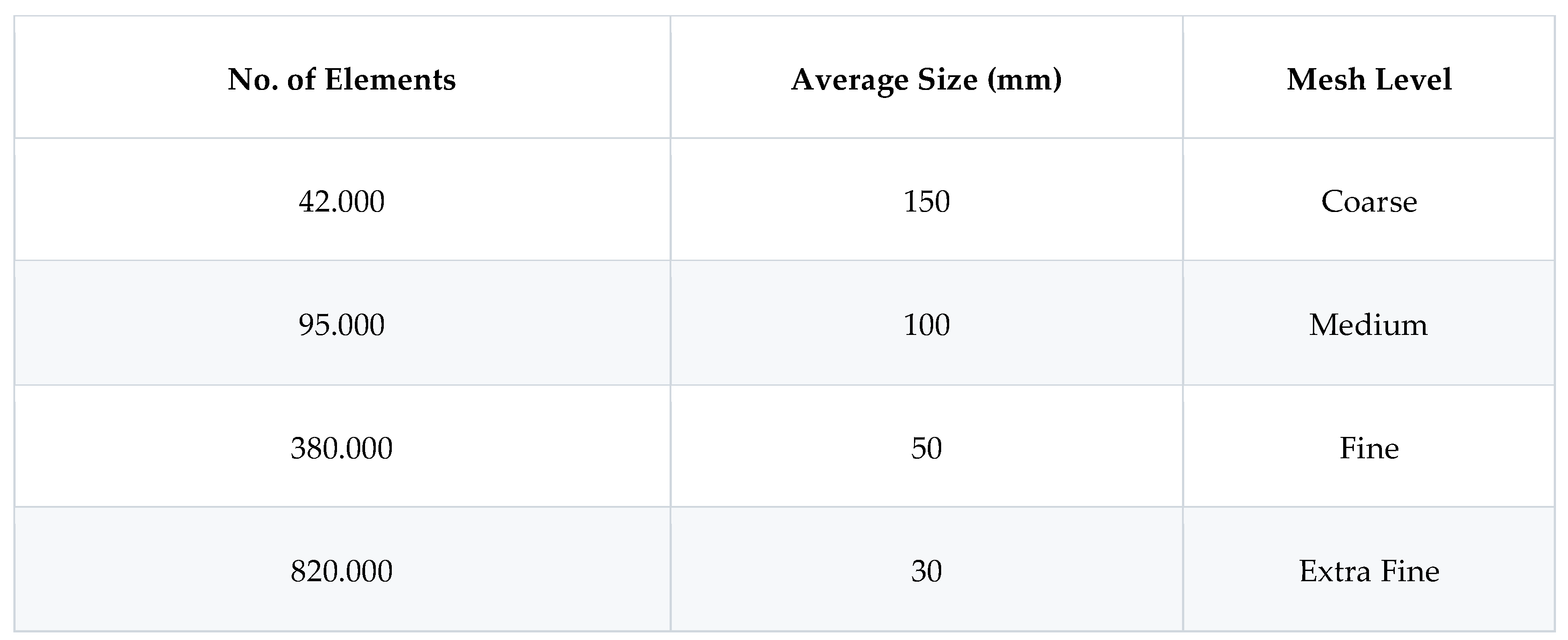 Preprints 198283 i002