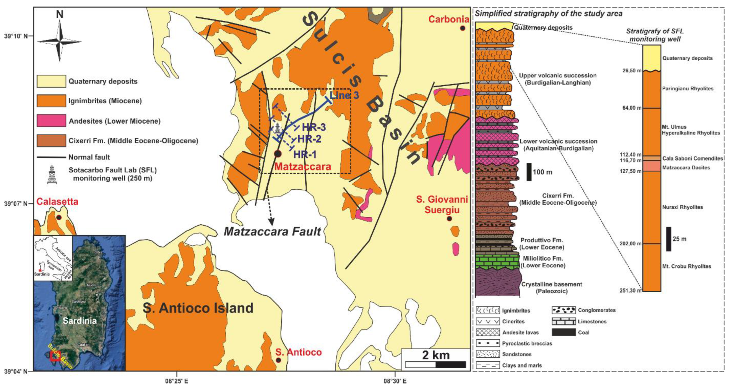 Preprints 191139 g001